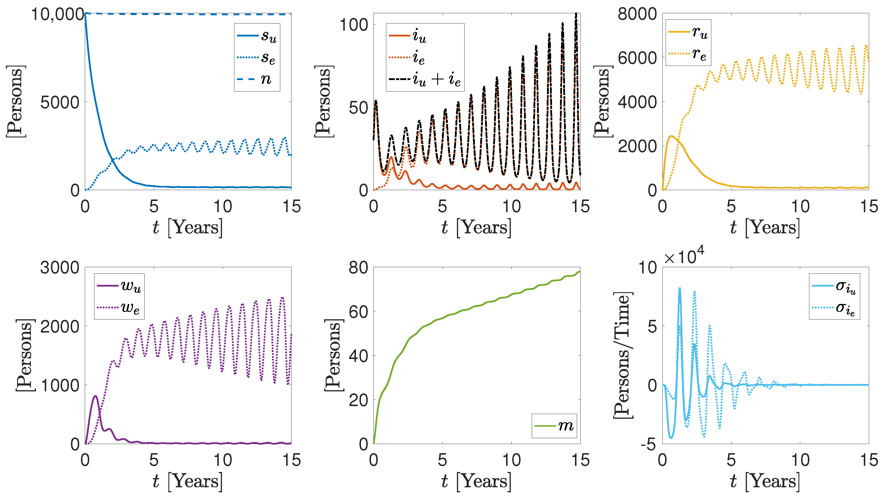 Mathematics 11 04918 g005