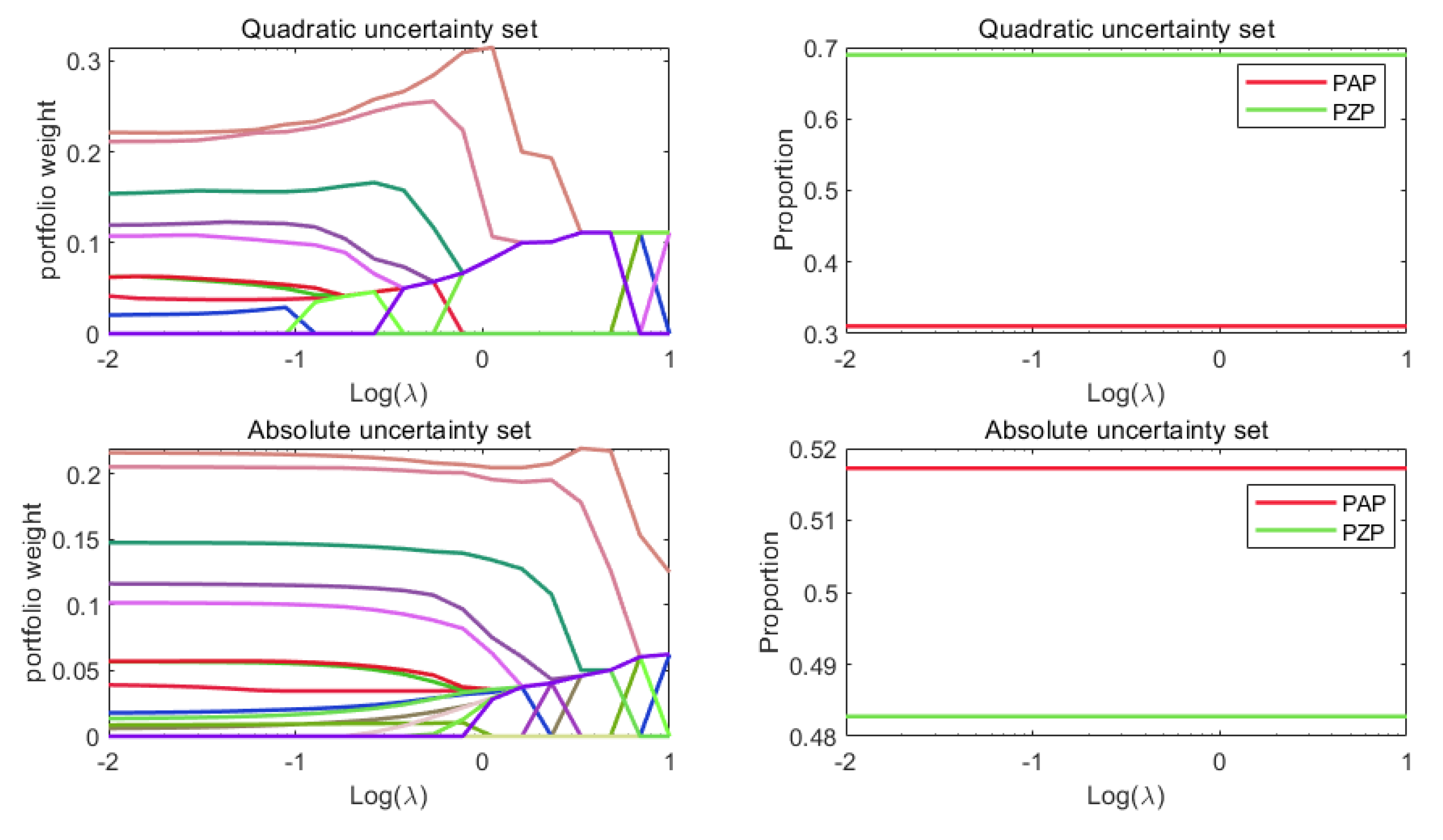 Mathematics 11 04925 g001
