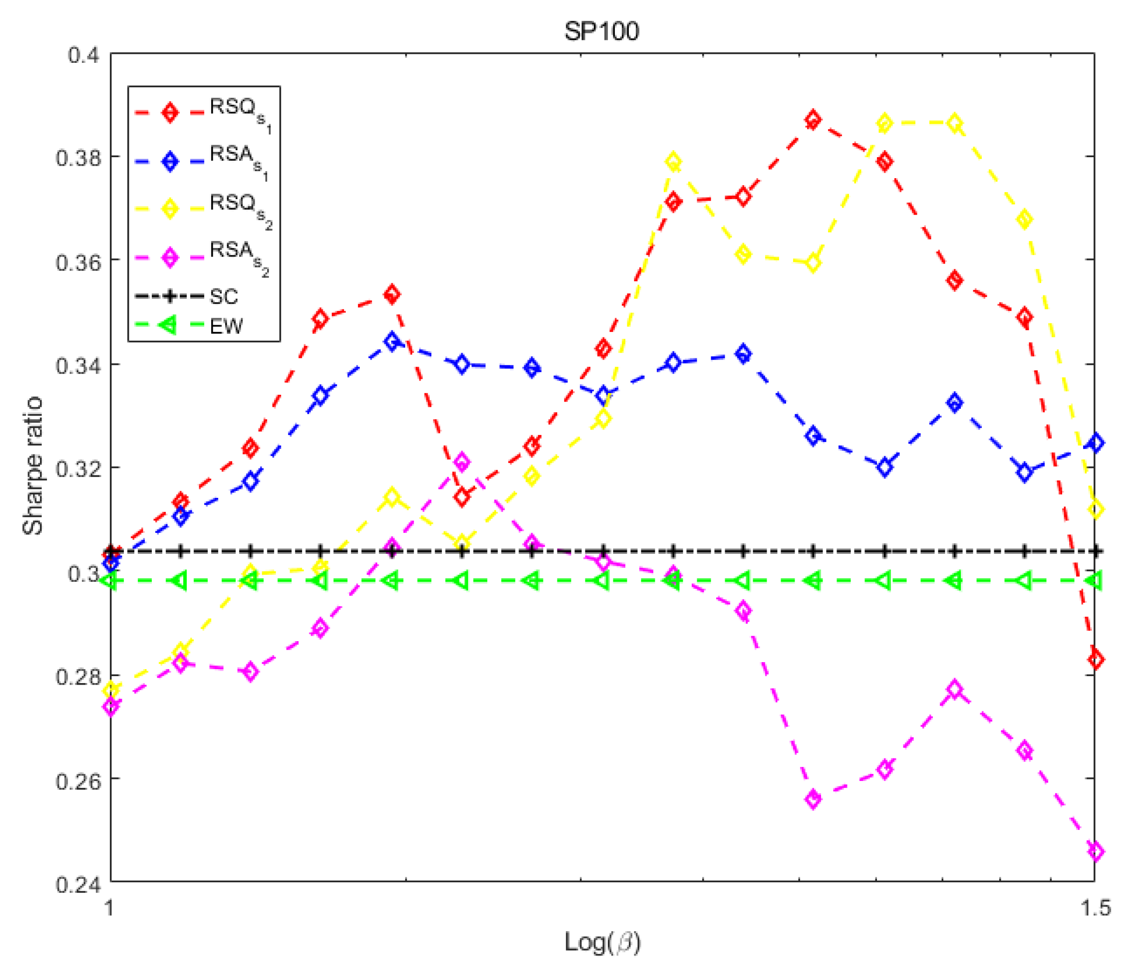 Mathematics 11 04925 g003