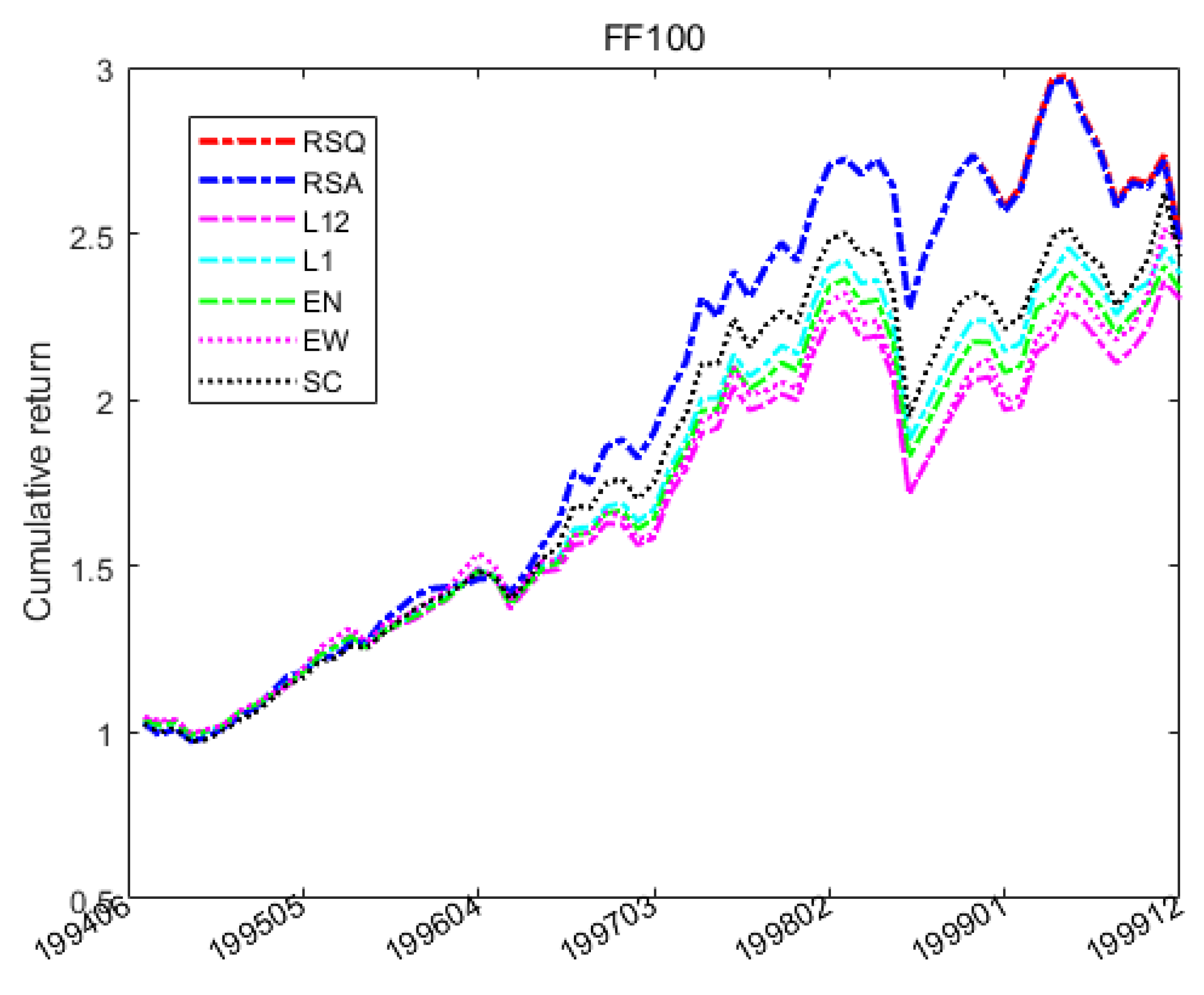 Mathematics 11 04925 g004
