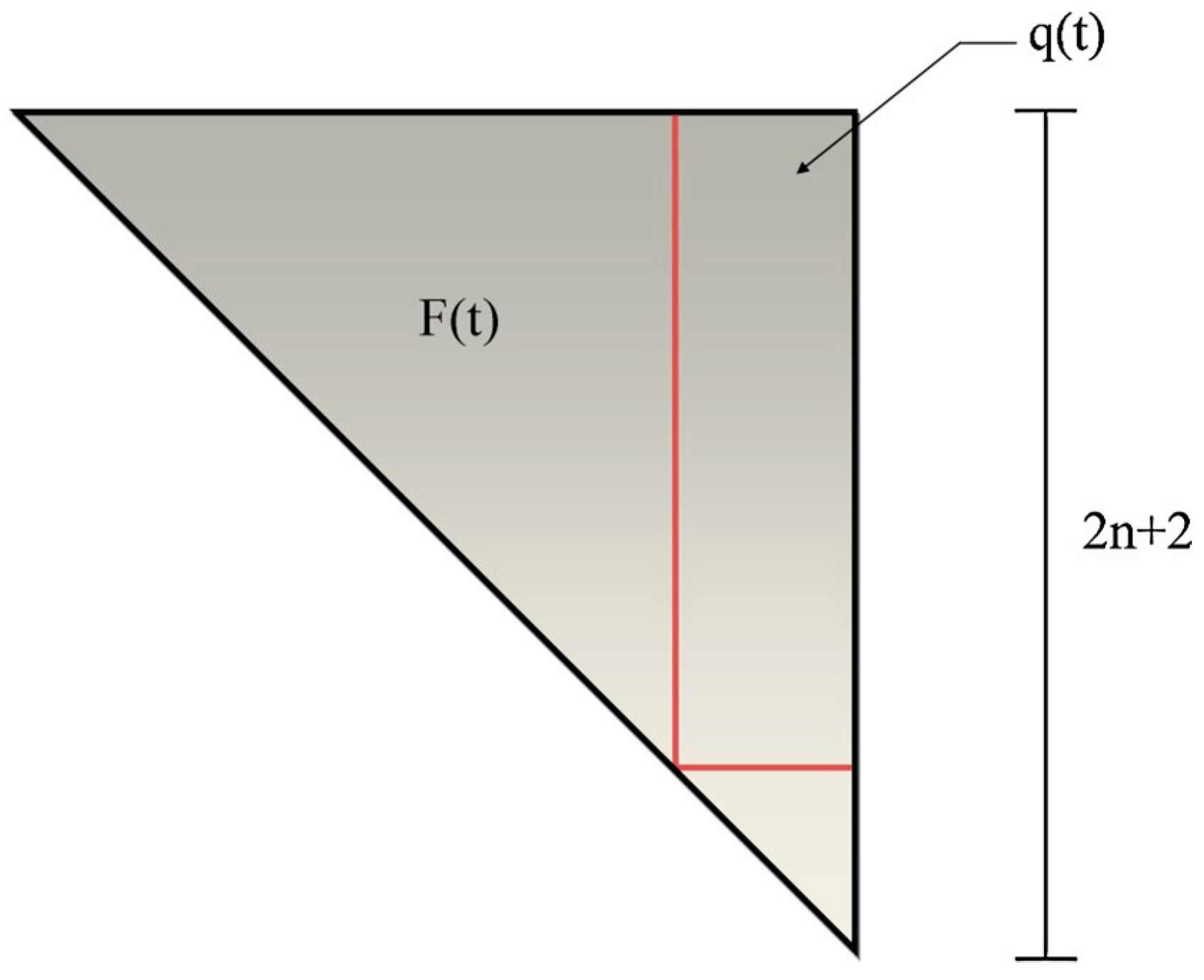 Mathematics 11 04933 g002