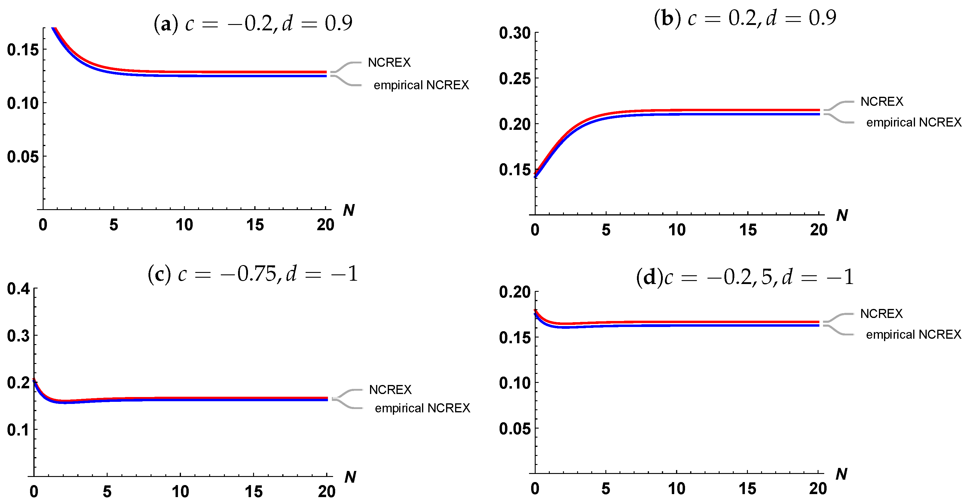 Mathematics 11 04934 g003