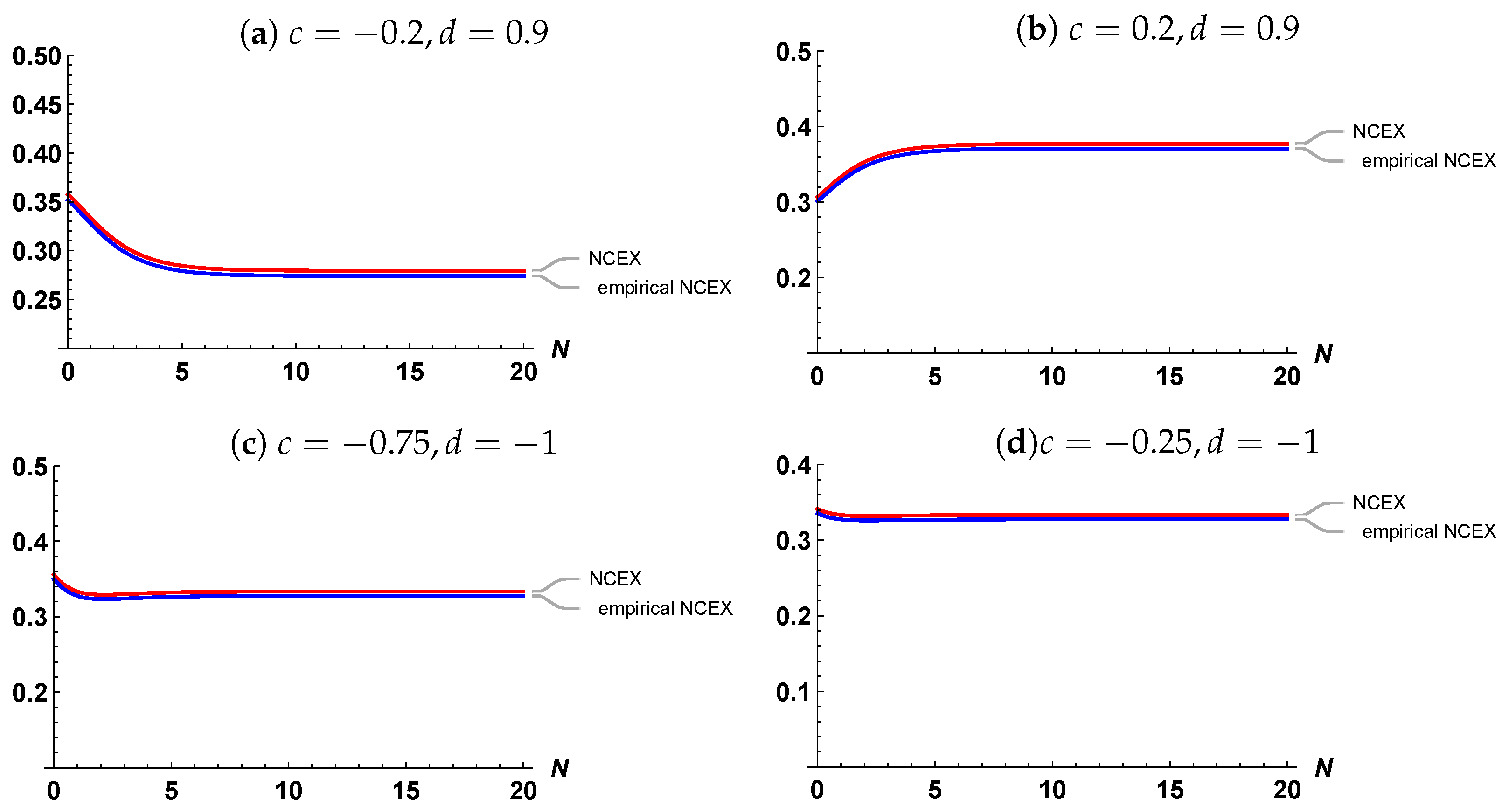 Mathematics 11 04934 g004