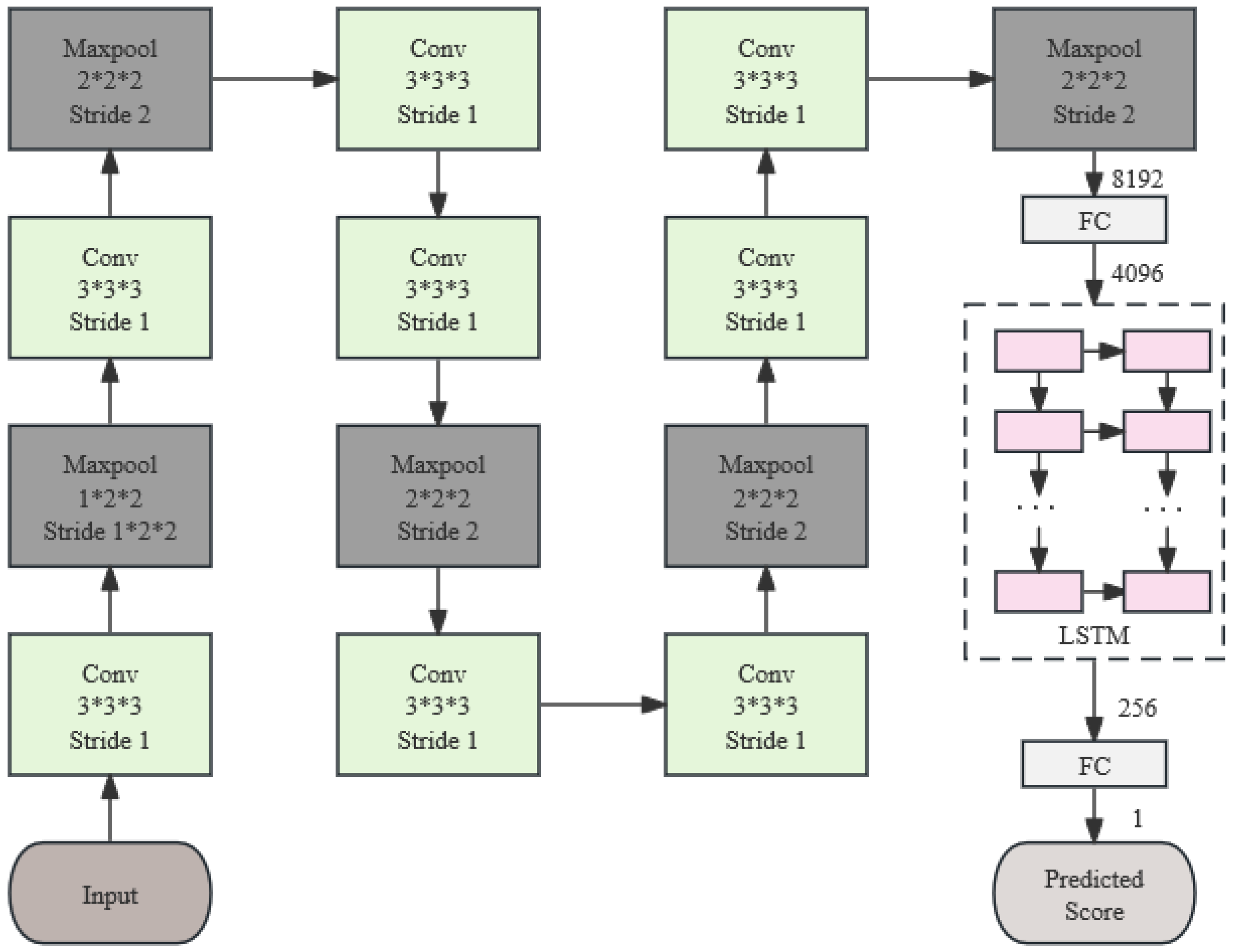 Mathematics 11 04936 g001
