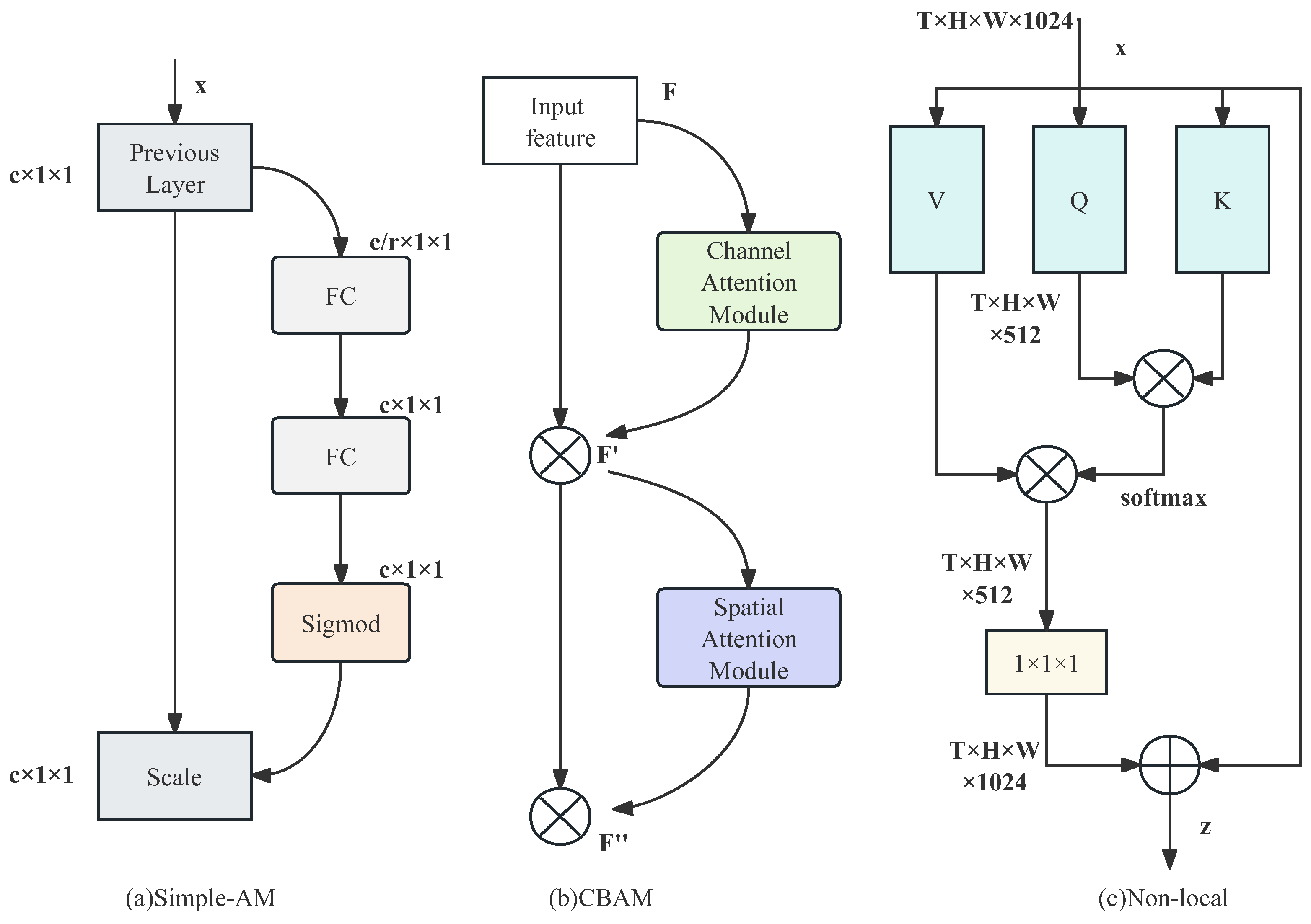 Mathematics 11 04936 g004