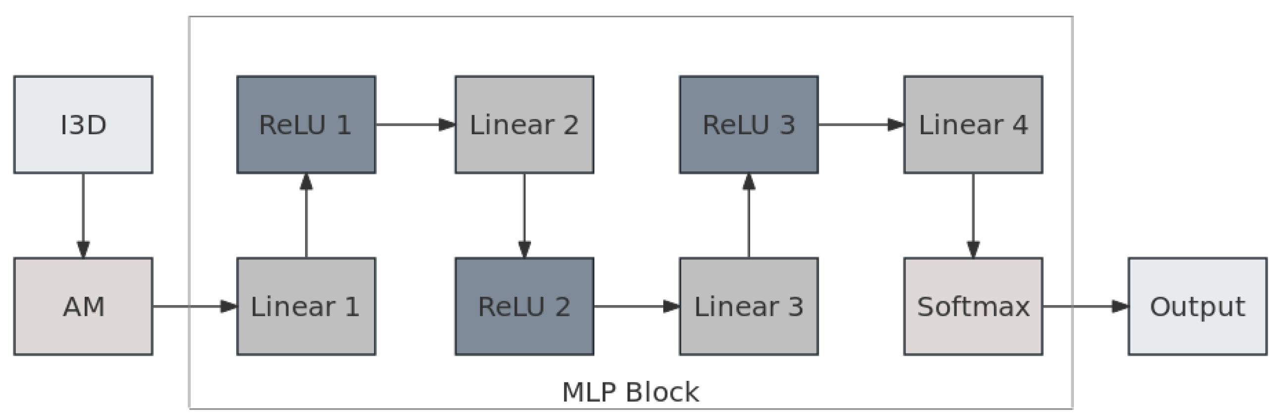Mathematics 11 04936 g005