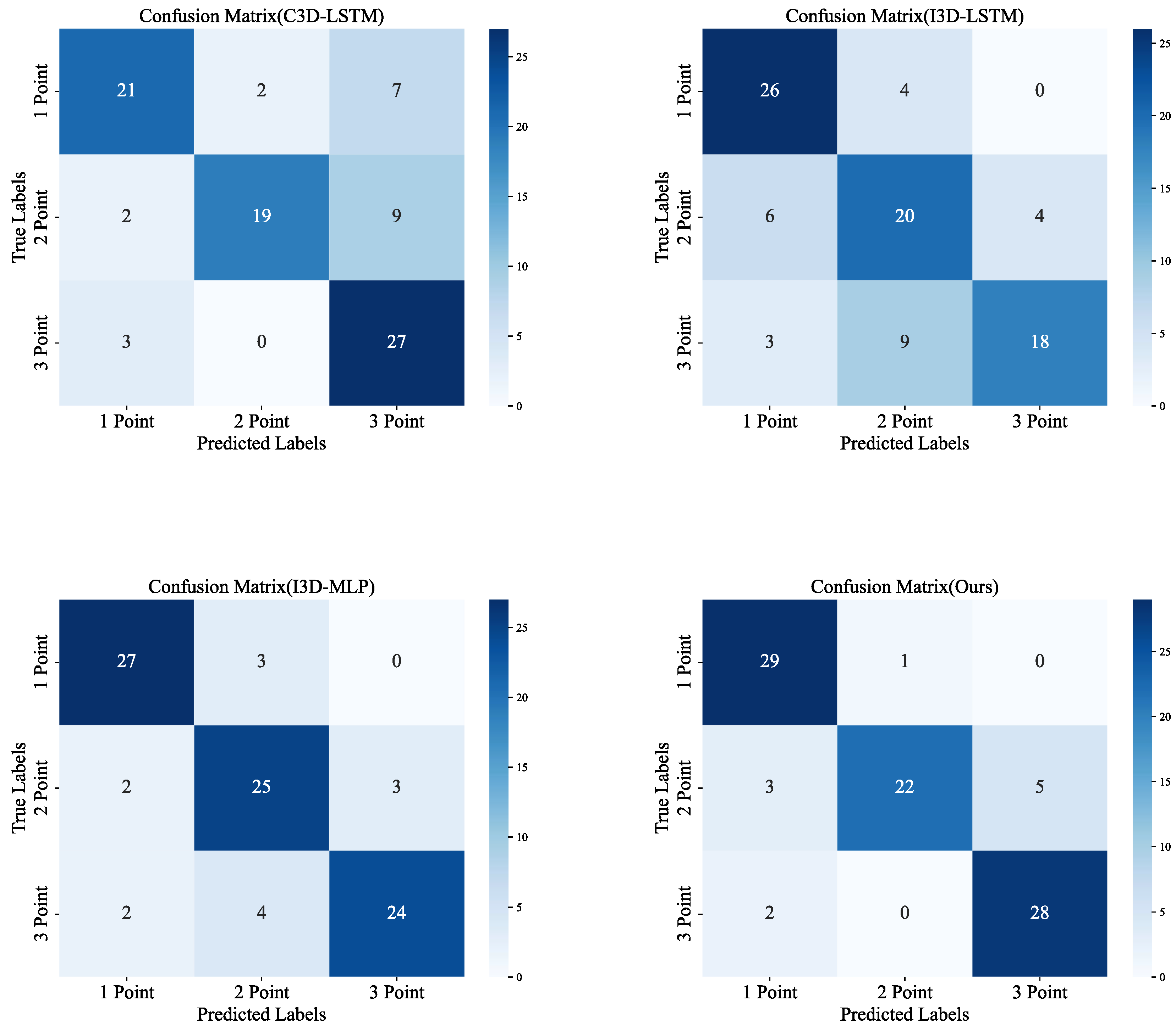 Mathematics 11 04936 g008