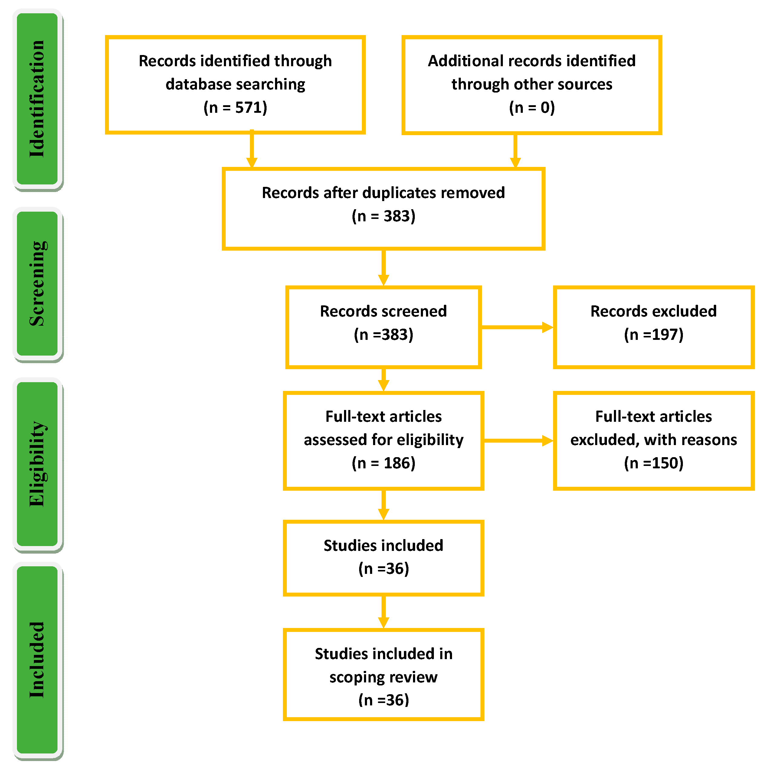 Mathematics 11 04937 g001