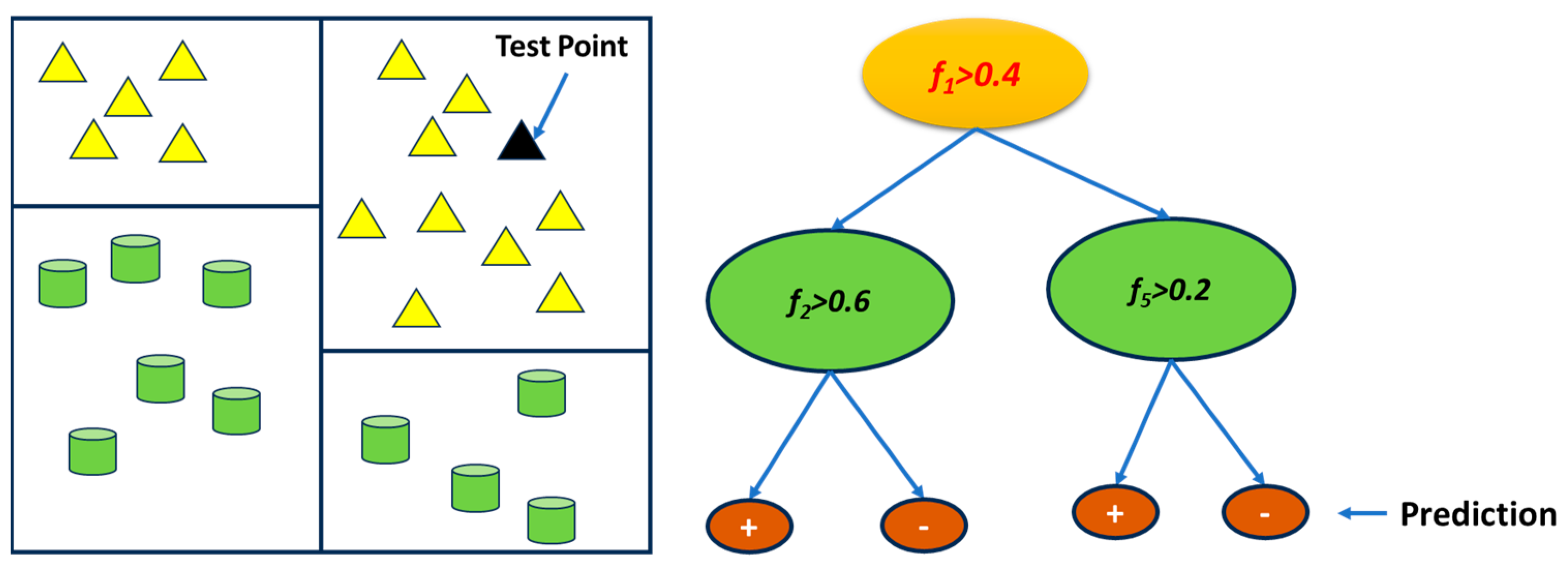 Mathematics 11 04937 g008