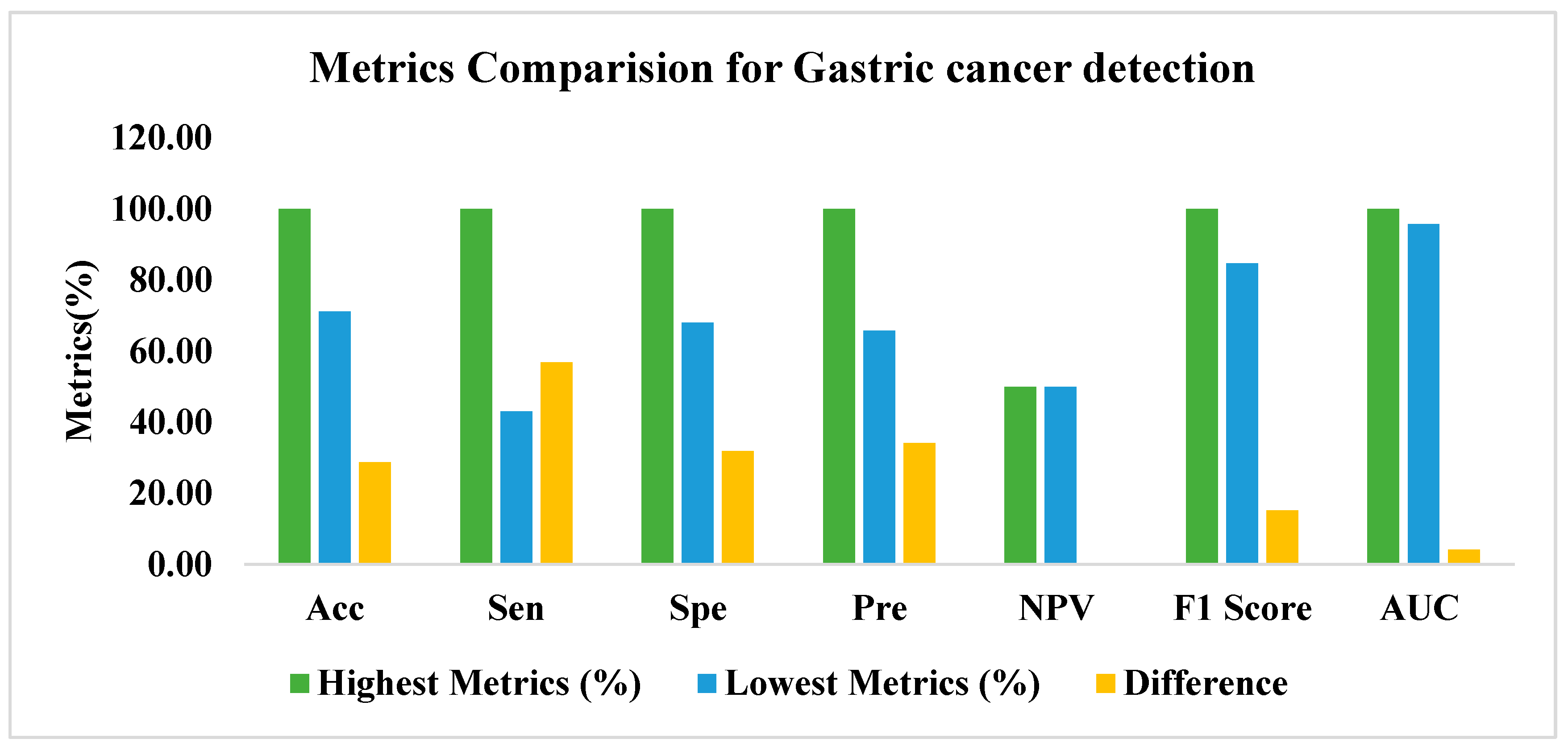 Mathematics 11 04937 g011