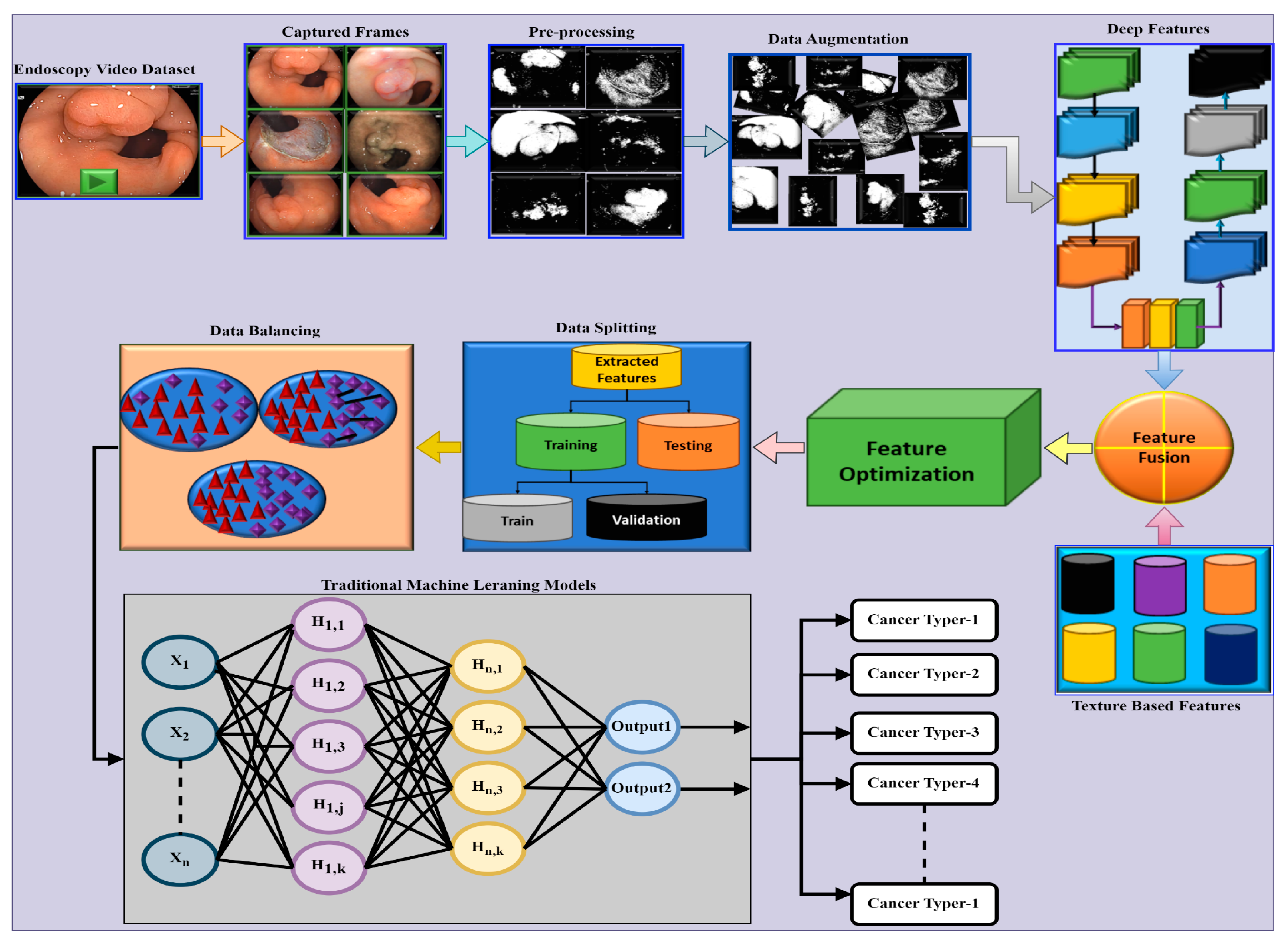Mathematics 11 04937 g013