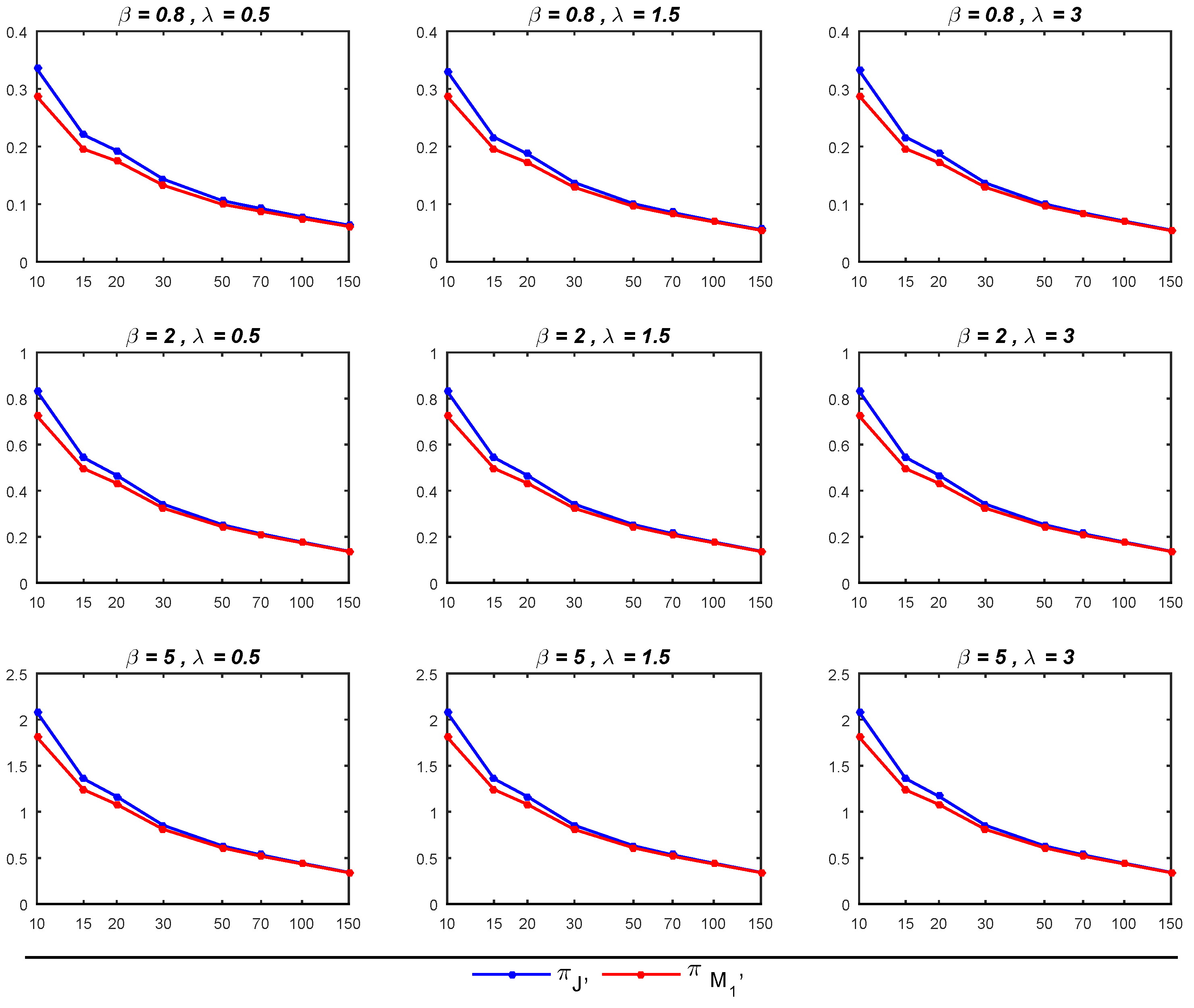 Mathematics 11 04947 g003