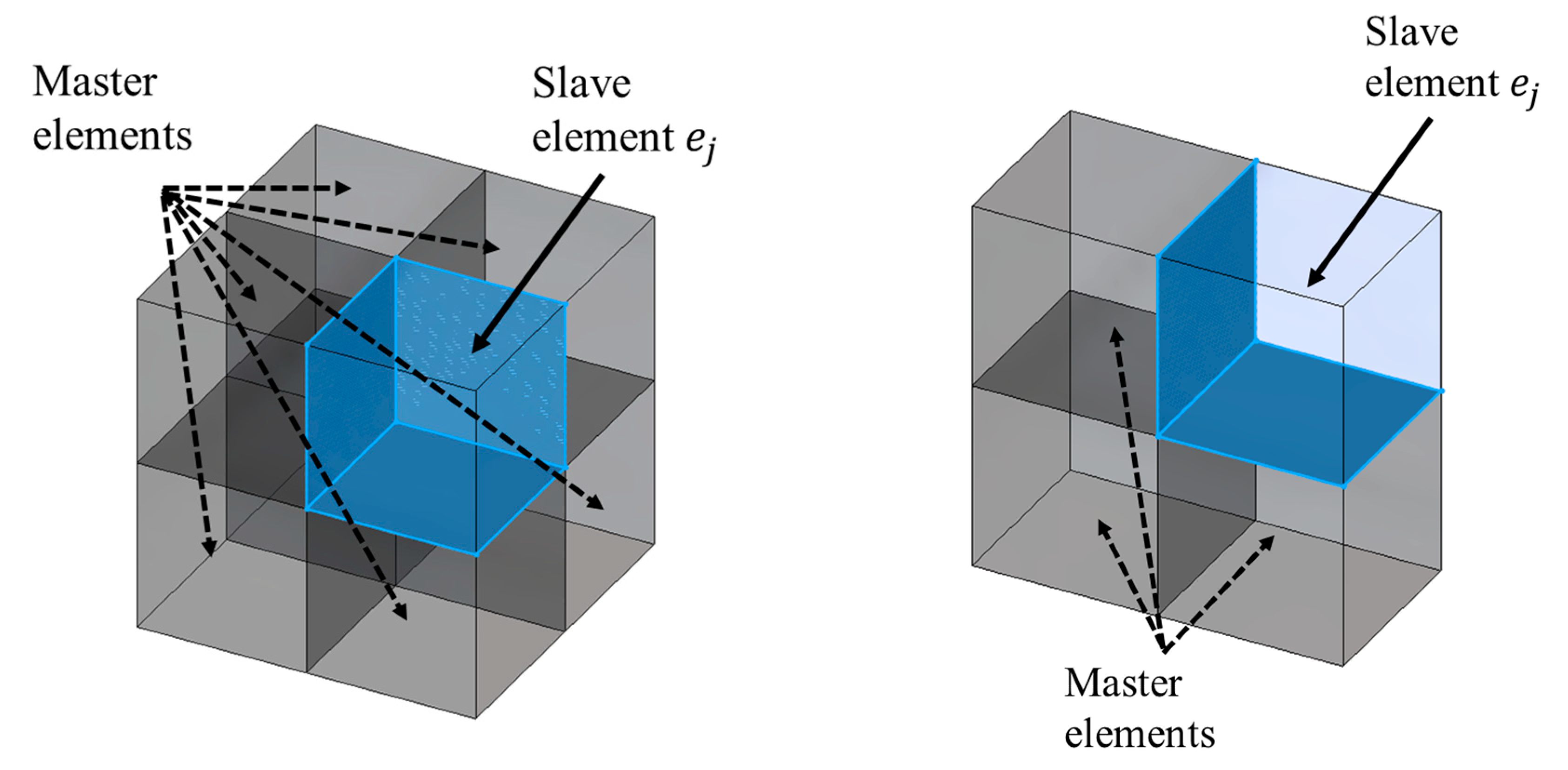 Mathematics 11 04954 g003