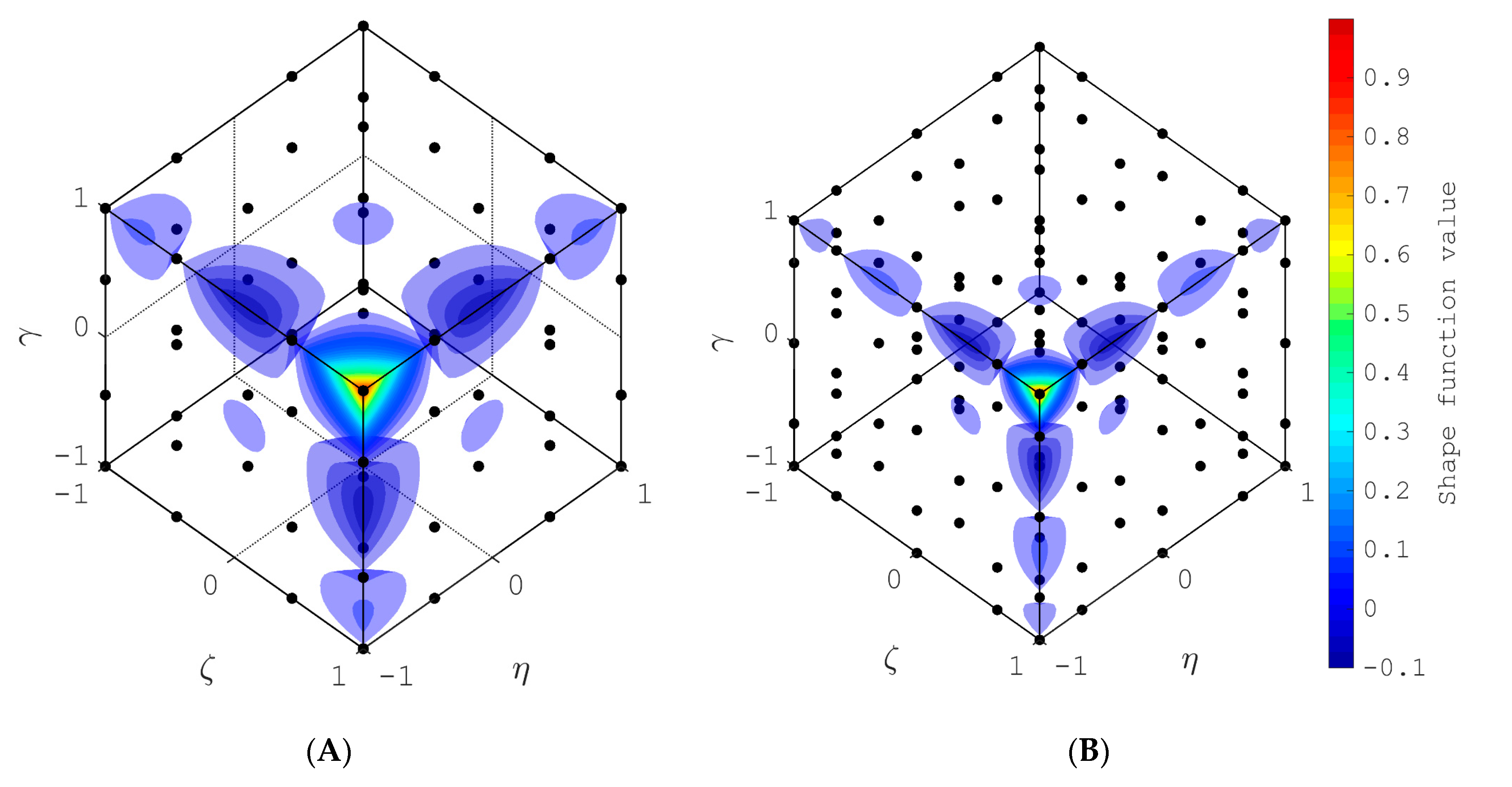 Mathematics 11 04954 g007