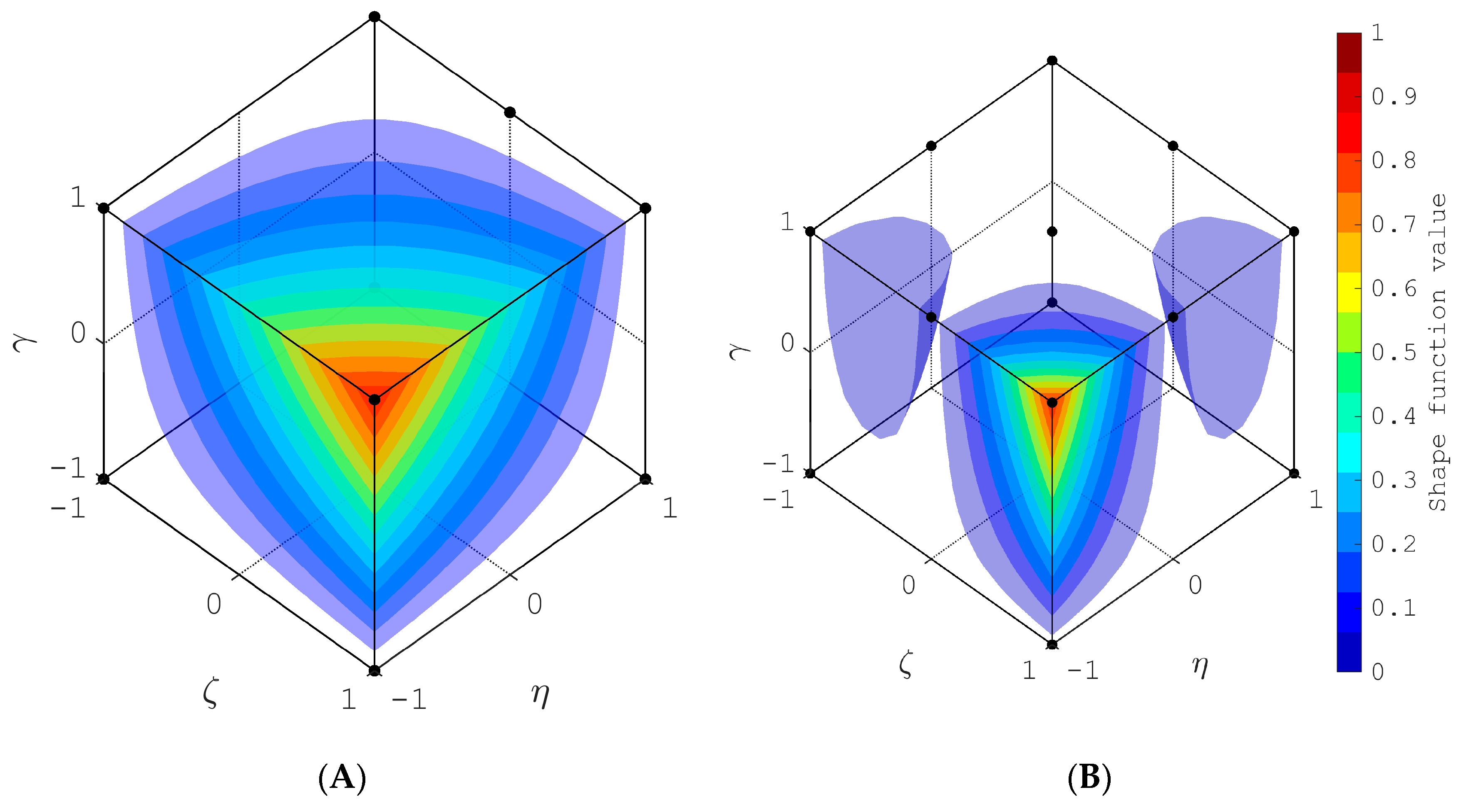 Mathematics 11 04954 g008