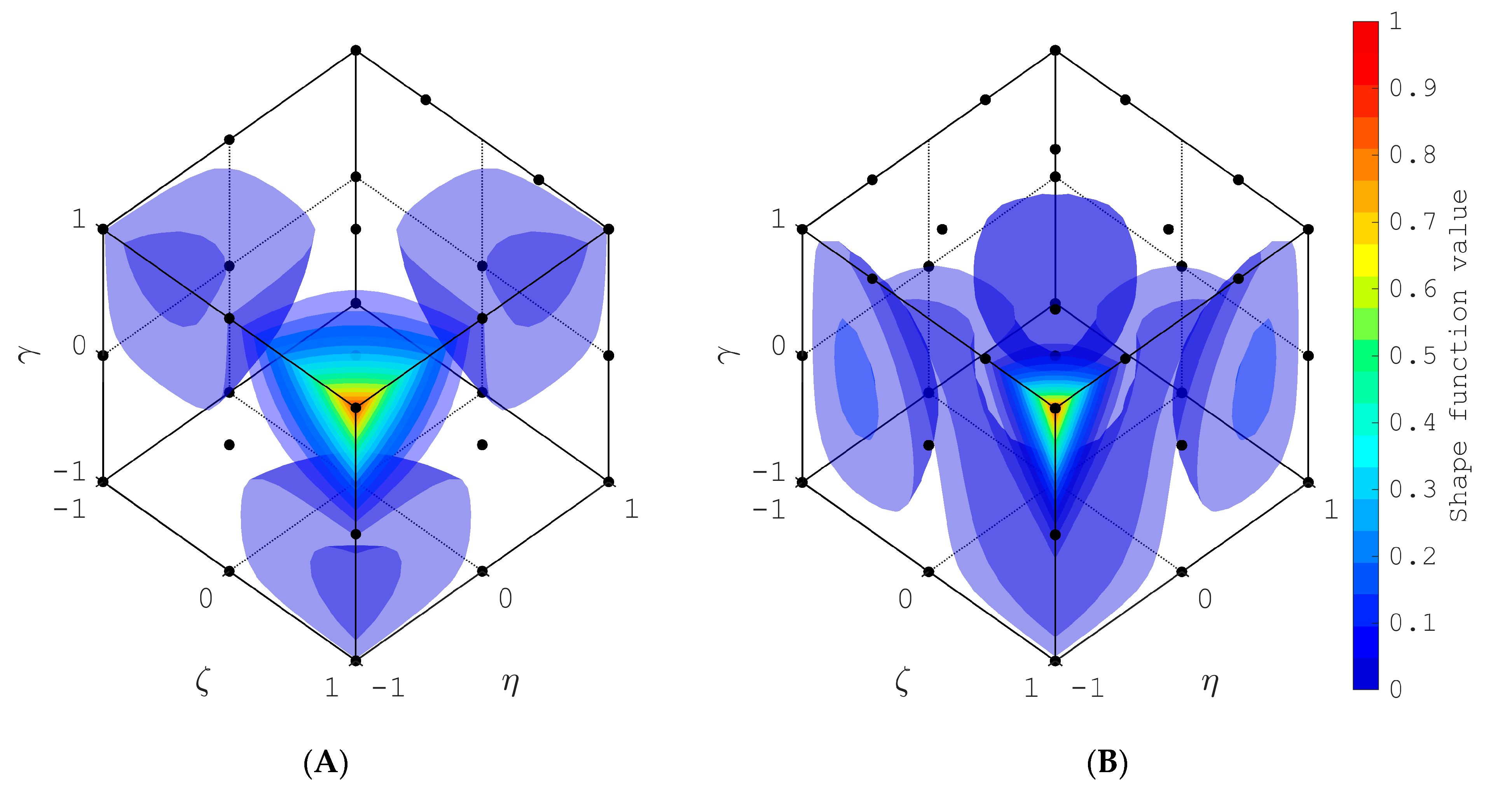 Mathematics 11 04954 g009