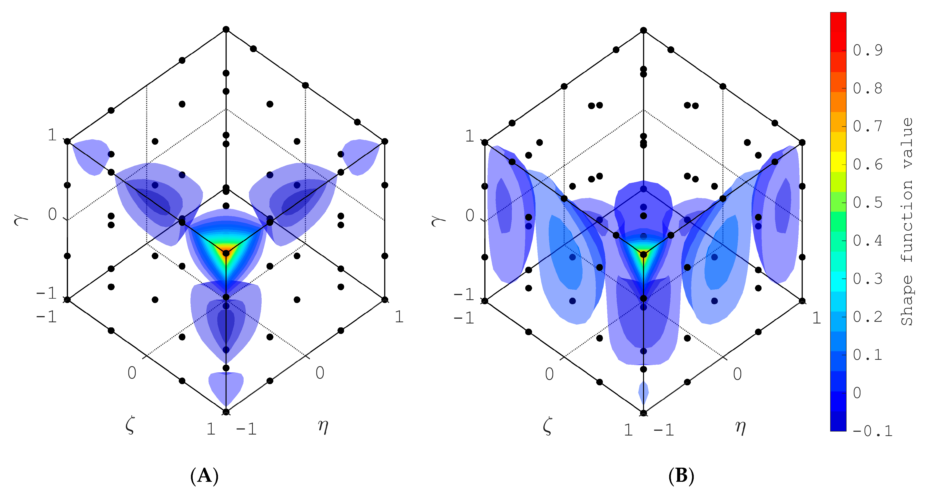 Mathematics 11 04954 g010
