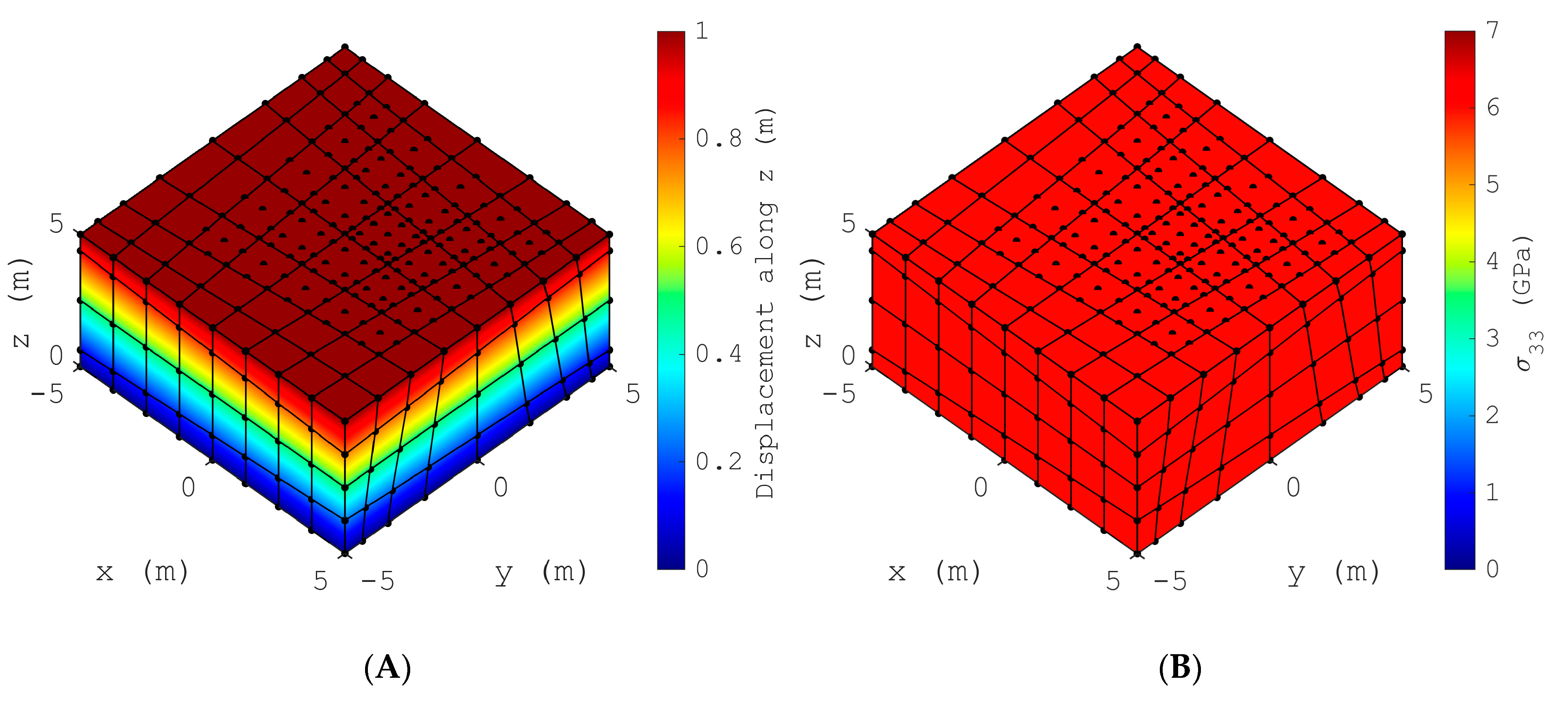Mathematics 11 04954 g012