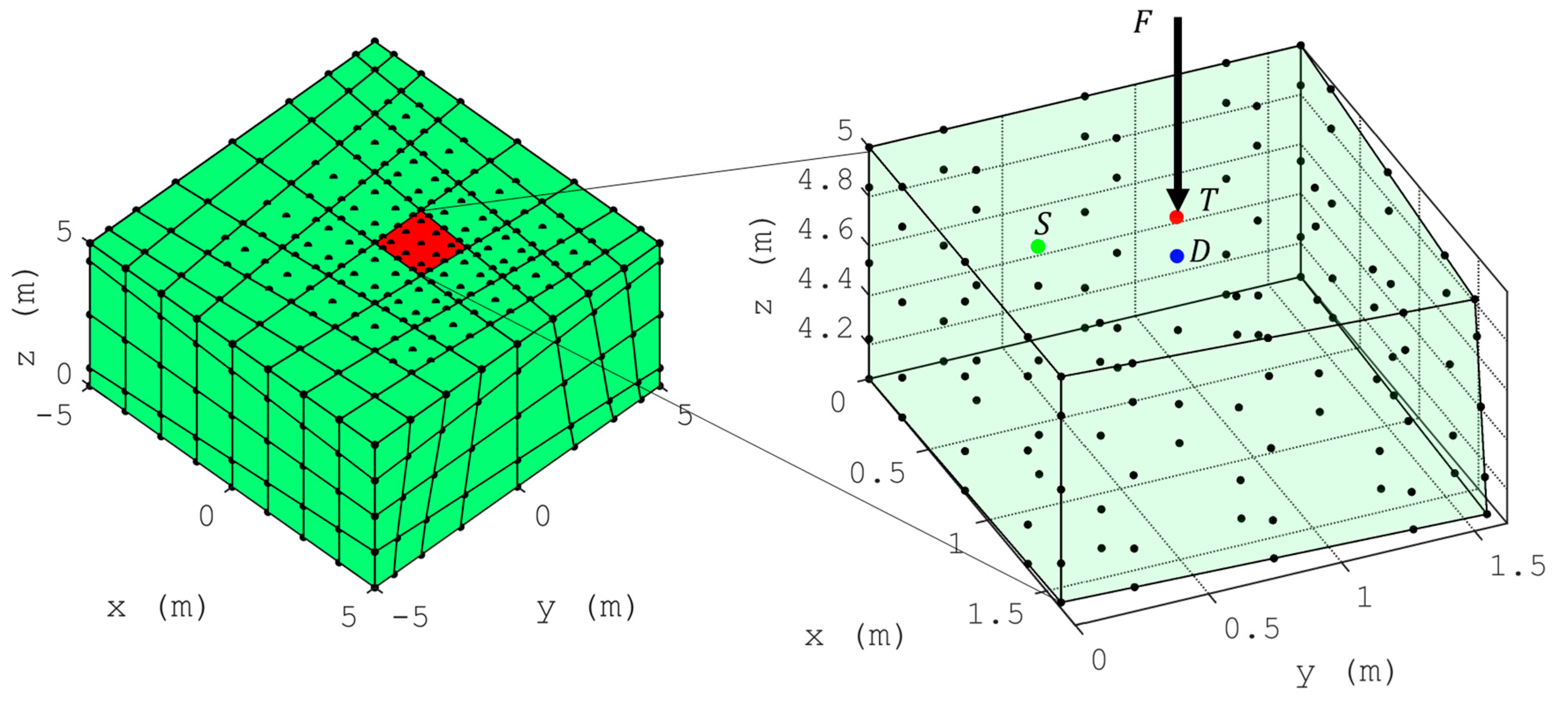 Mathematics 11 04954 g014