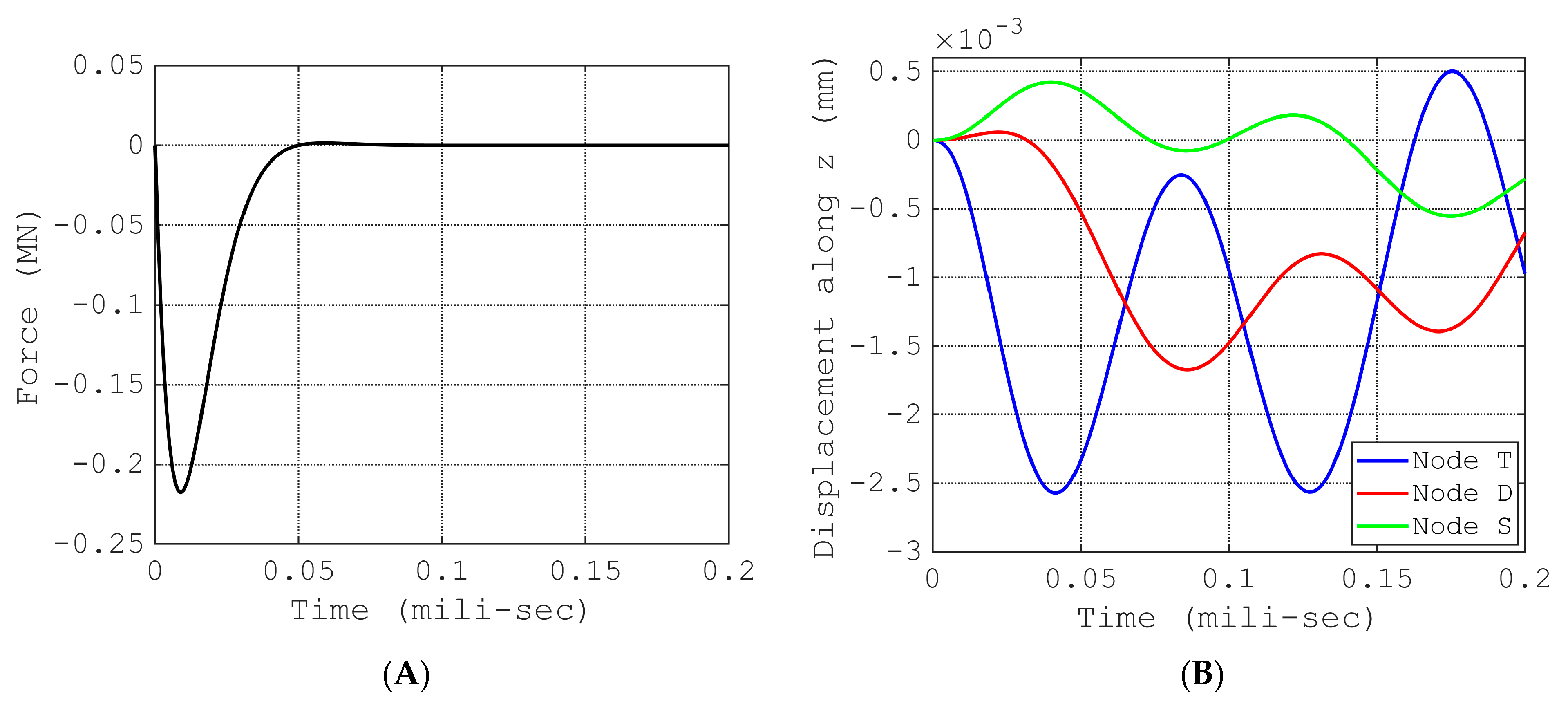 Mathematics 11 04954 g015