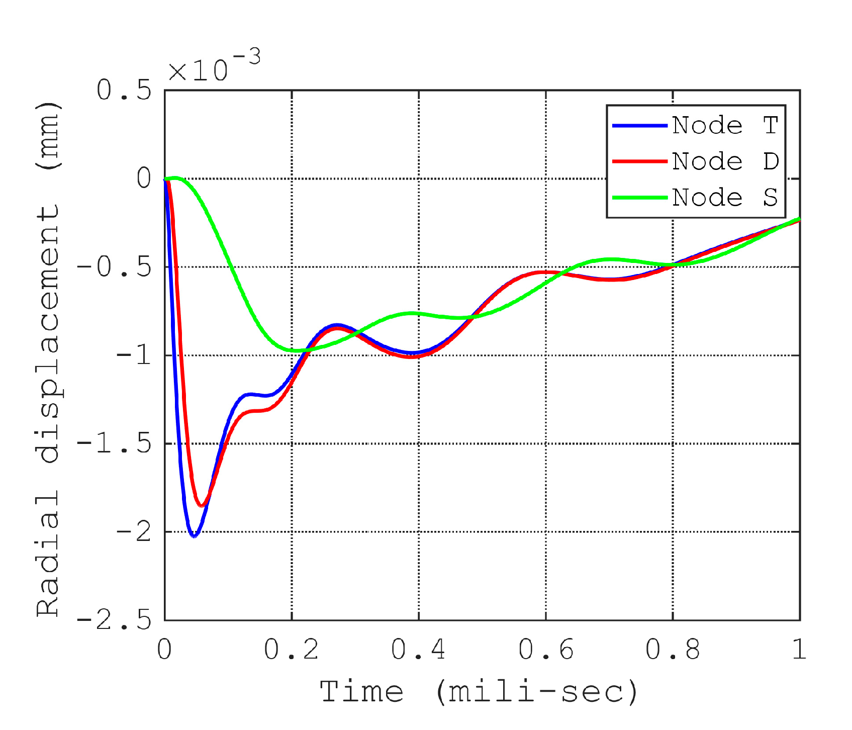 Mathematics 11 04954 g018