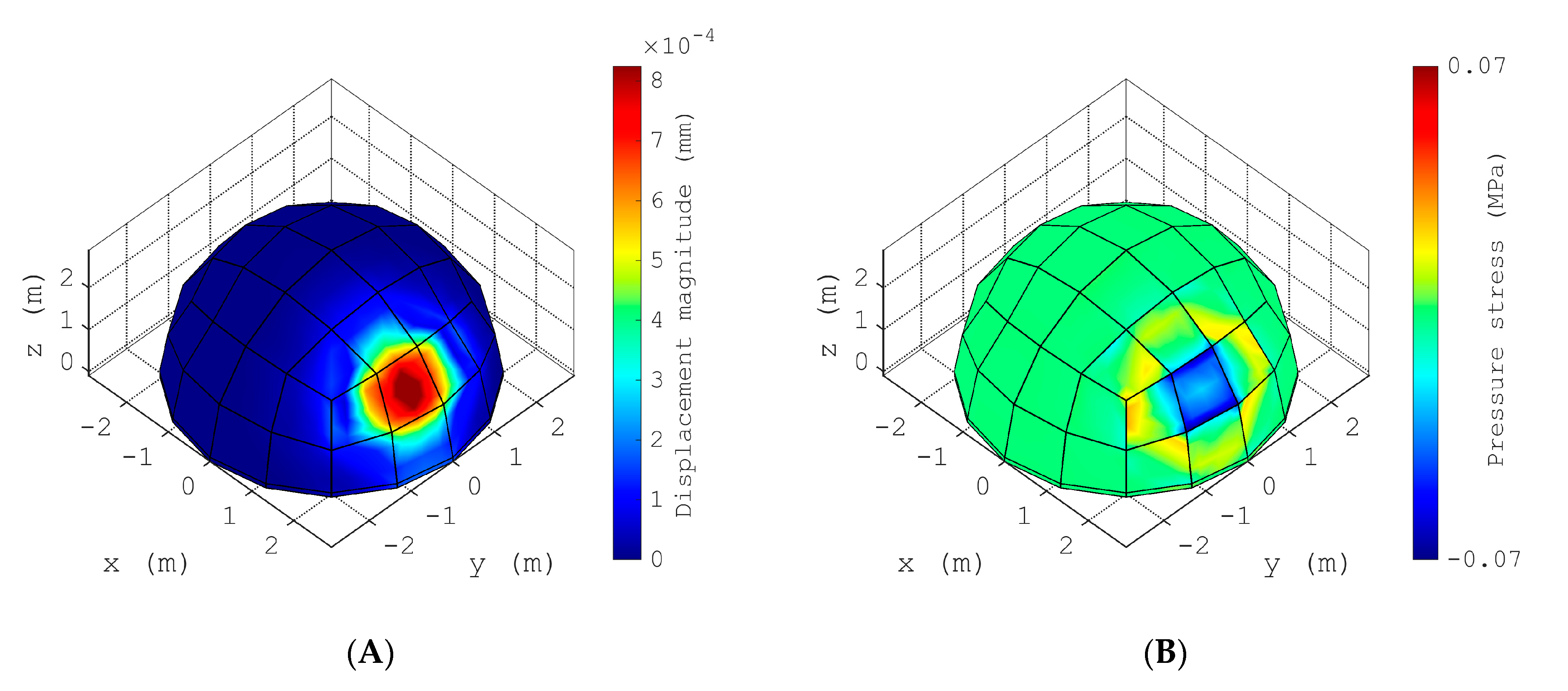 Mathematics 11 04954 g019