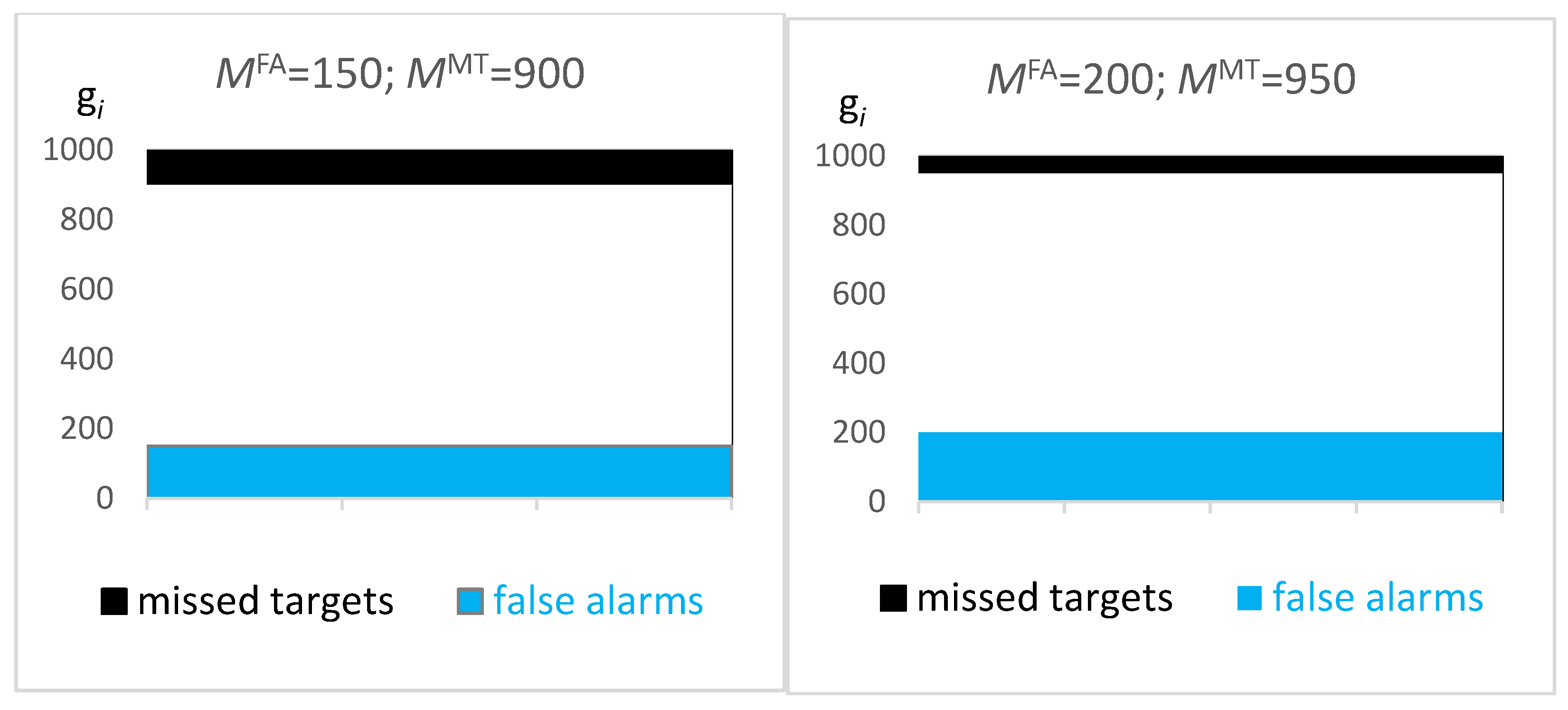 Mathematics 11 04956 g001