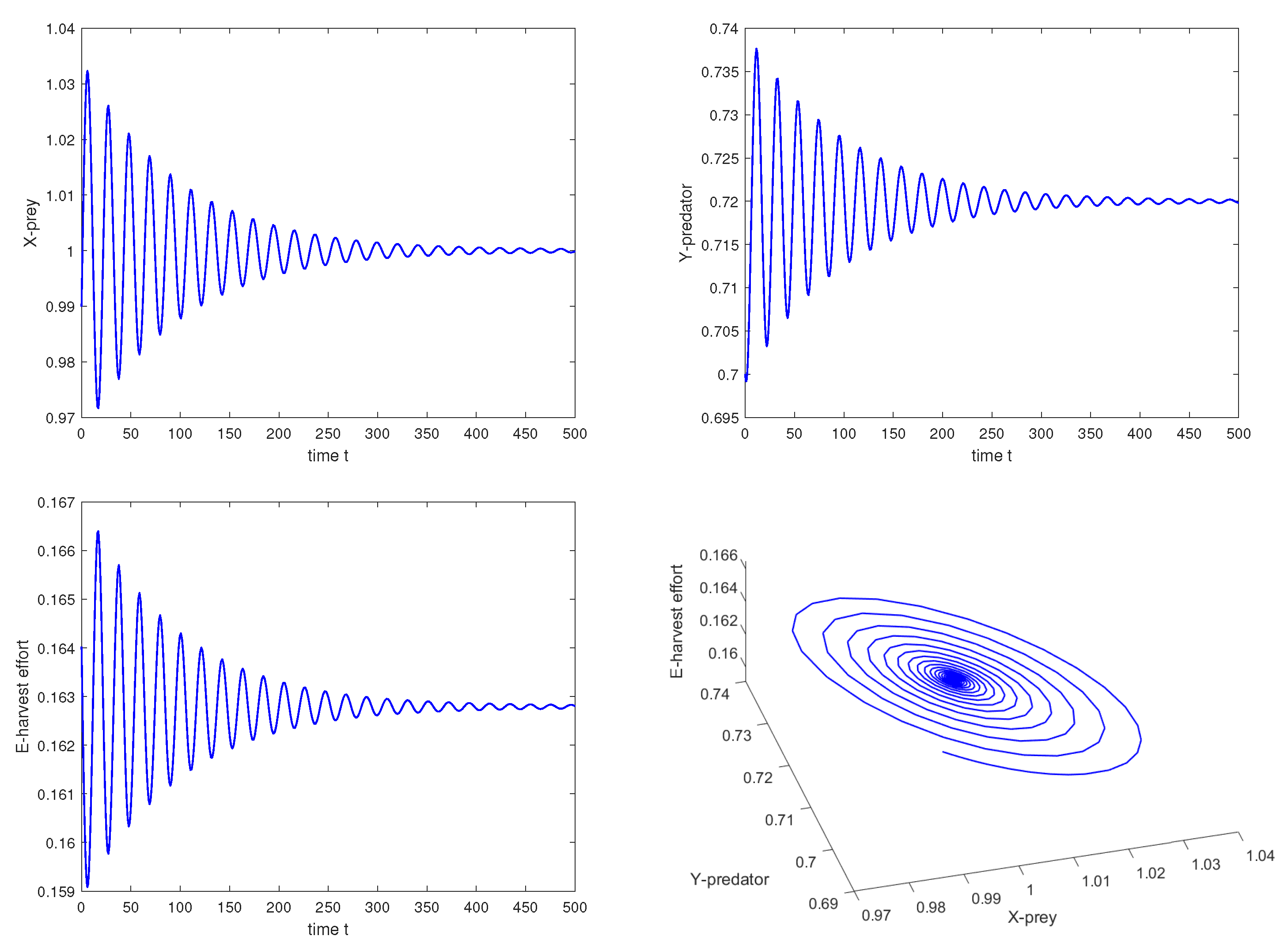 Mathematics 11 04958 g001