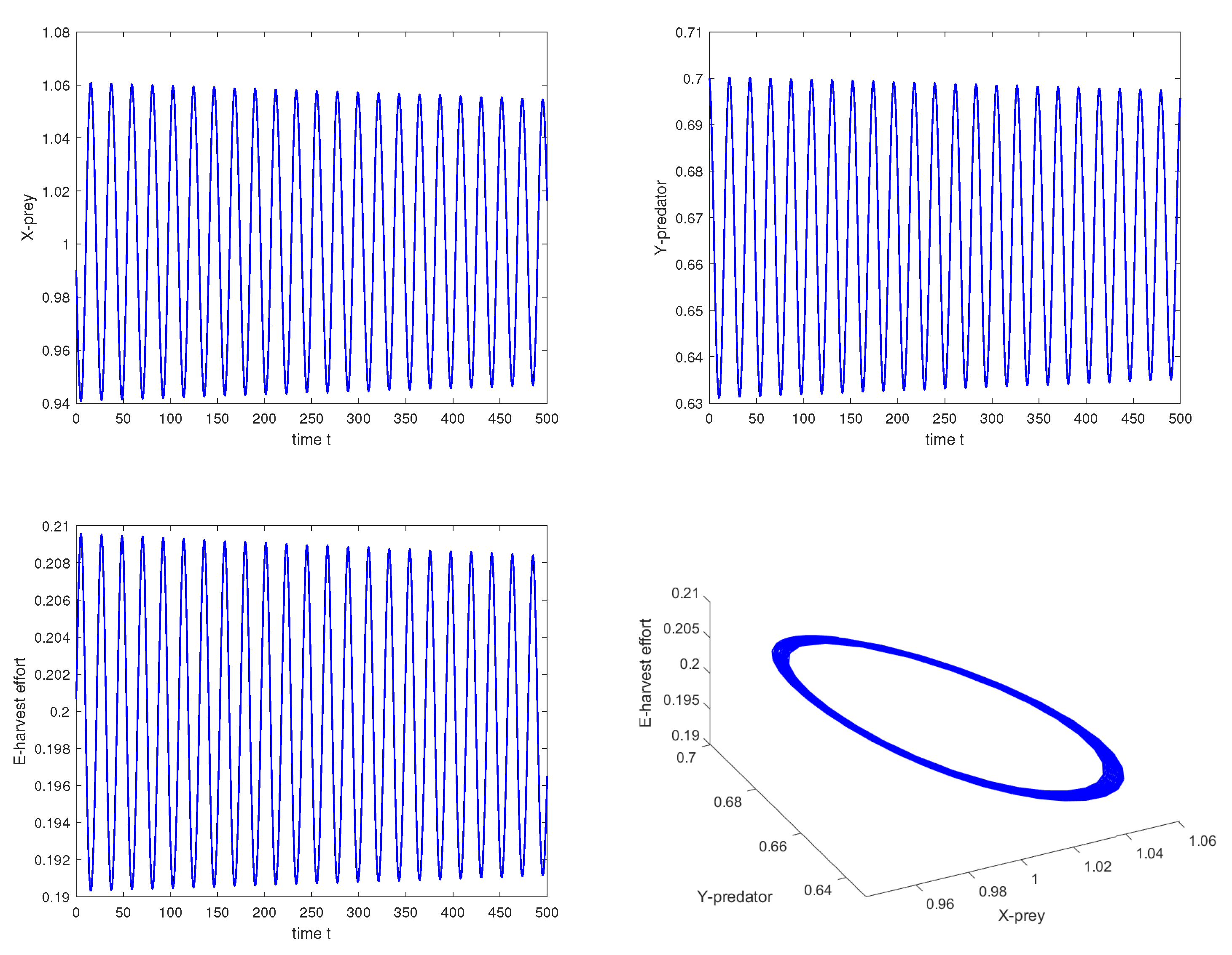 Mathematics 11 04958 g002