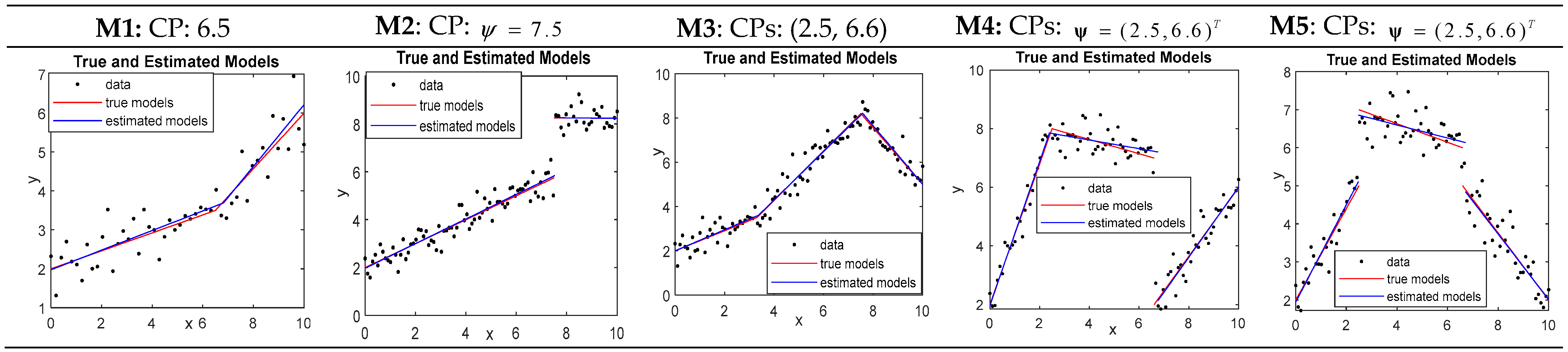 Mathematics 11 04959 g006