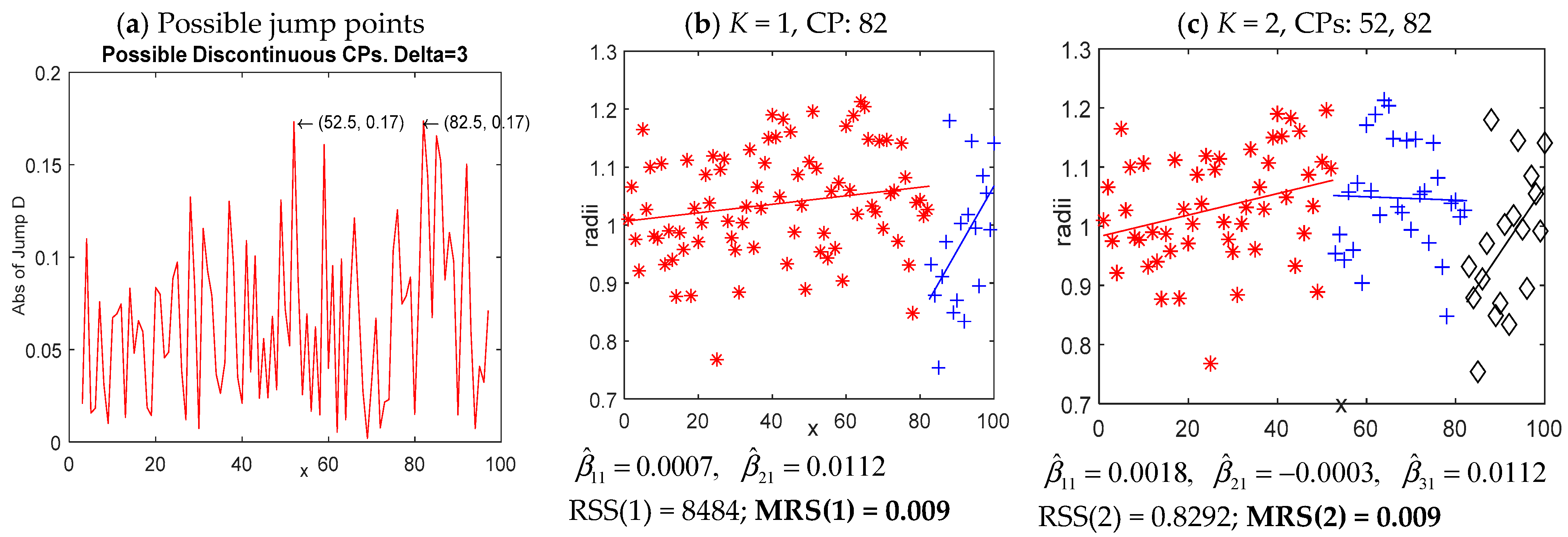 Mathematics 11 04959 g010