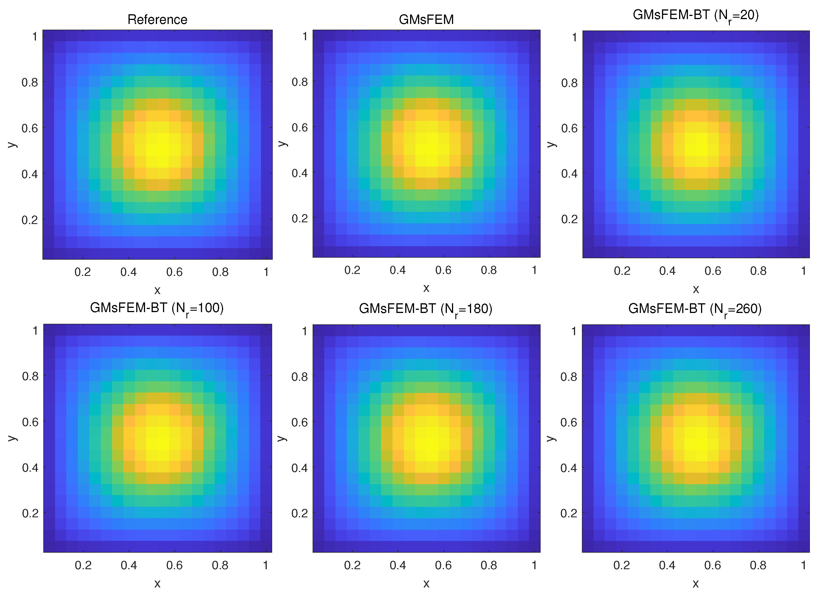 Mathematics 11 04965 g005