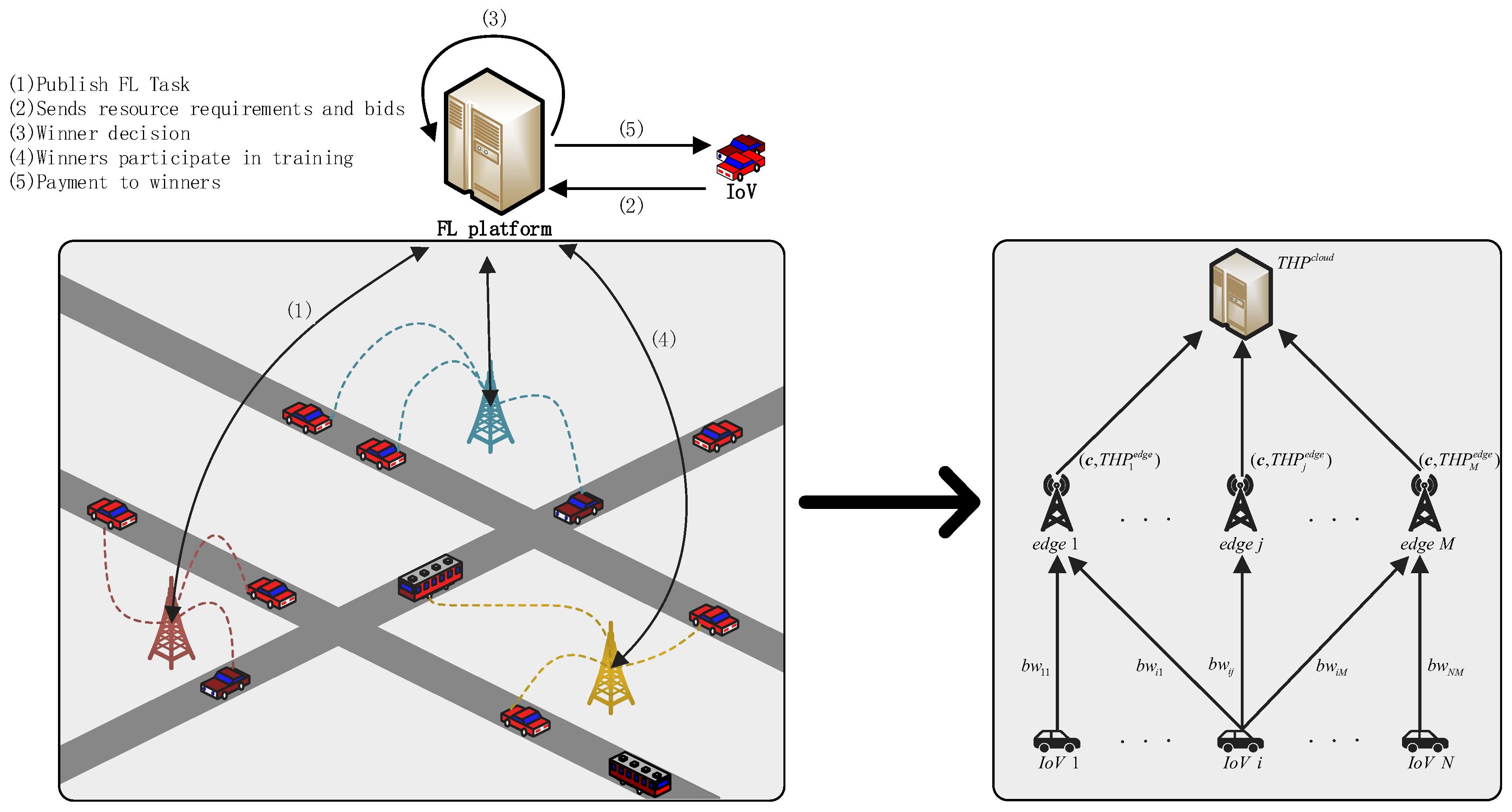 Mathematics 11 04968 g001
