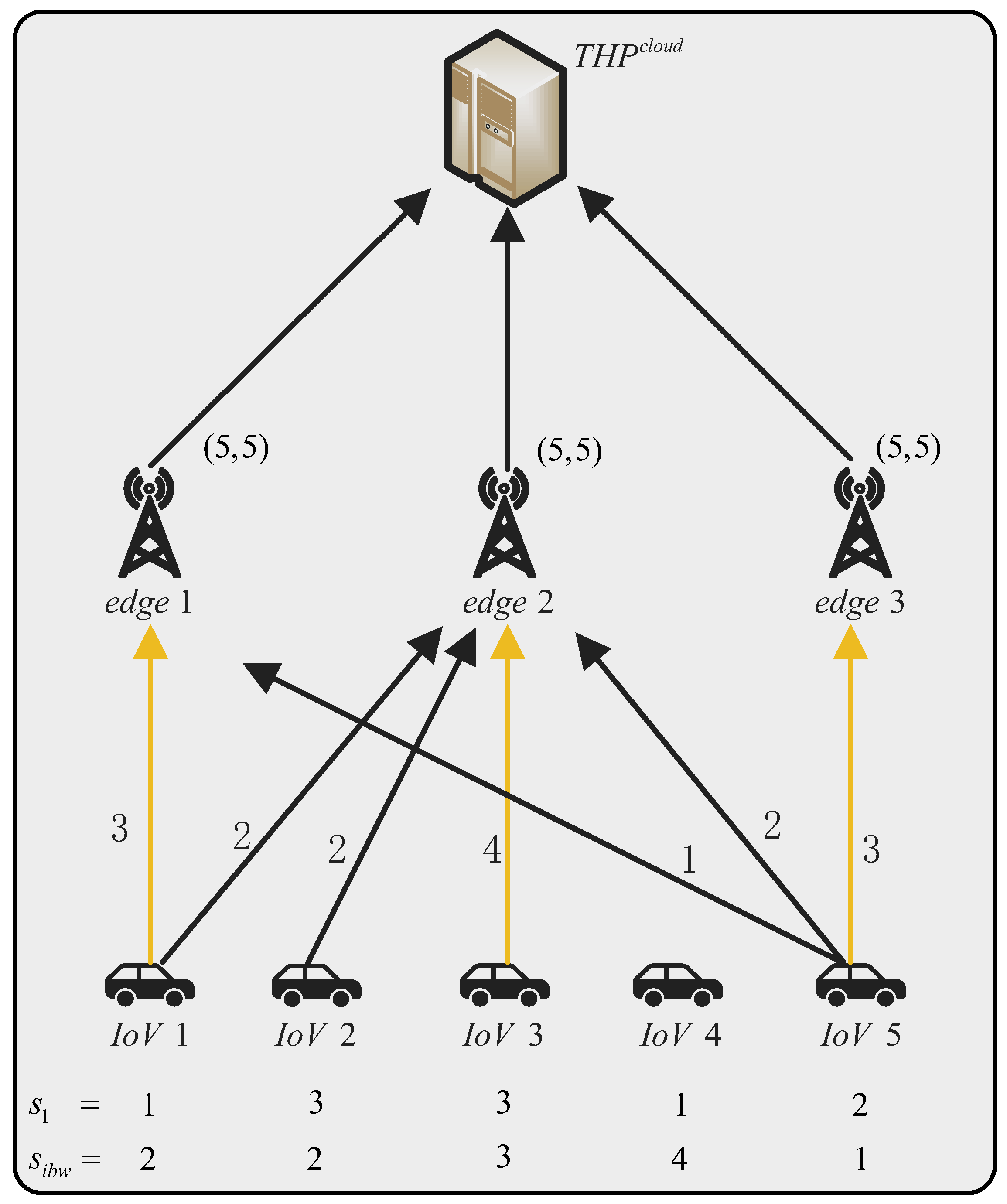 Mathematics 11 04968 g002
