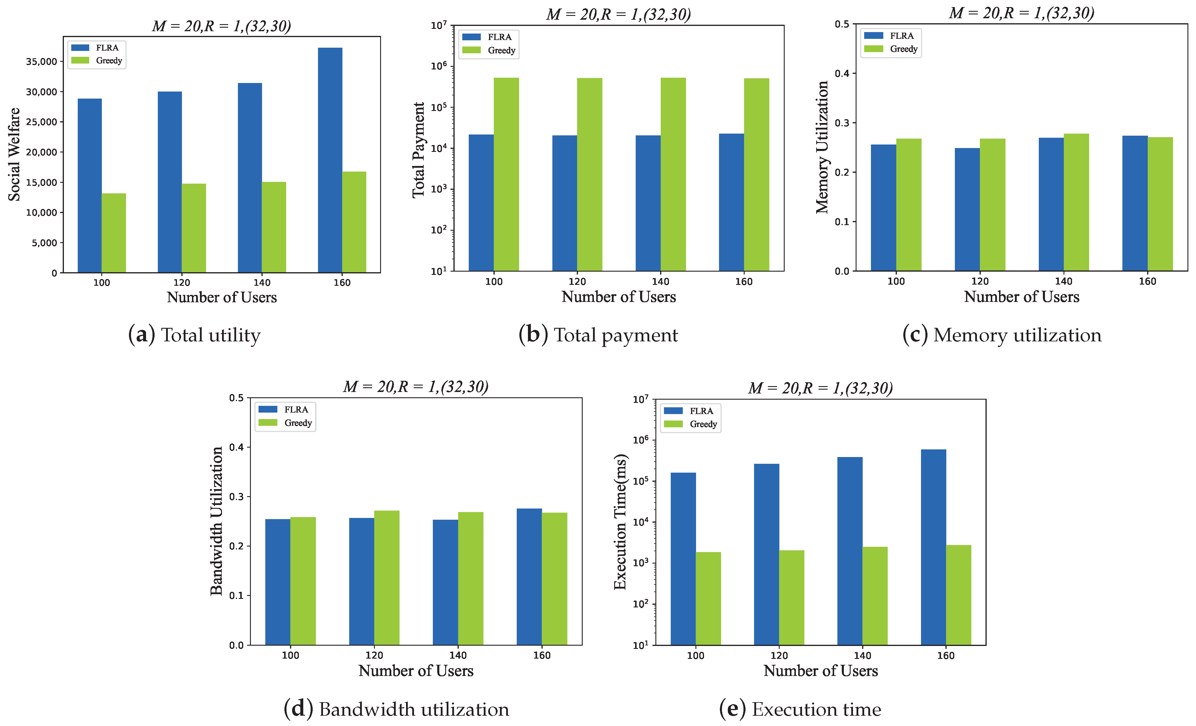 Mathematics 11 04968 g005