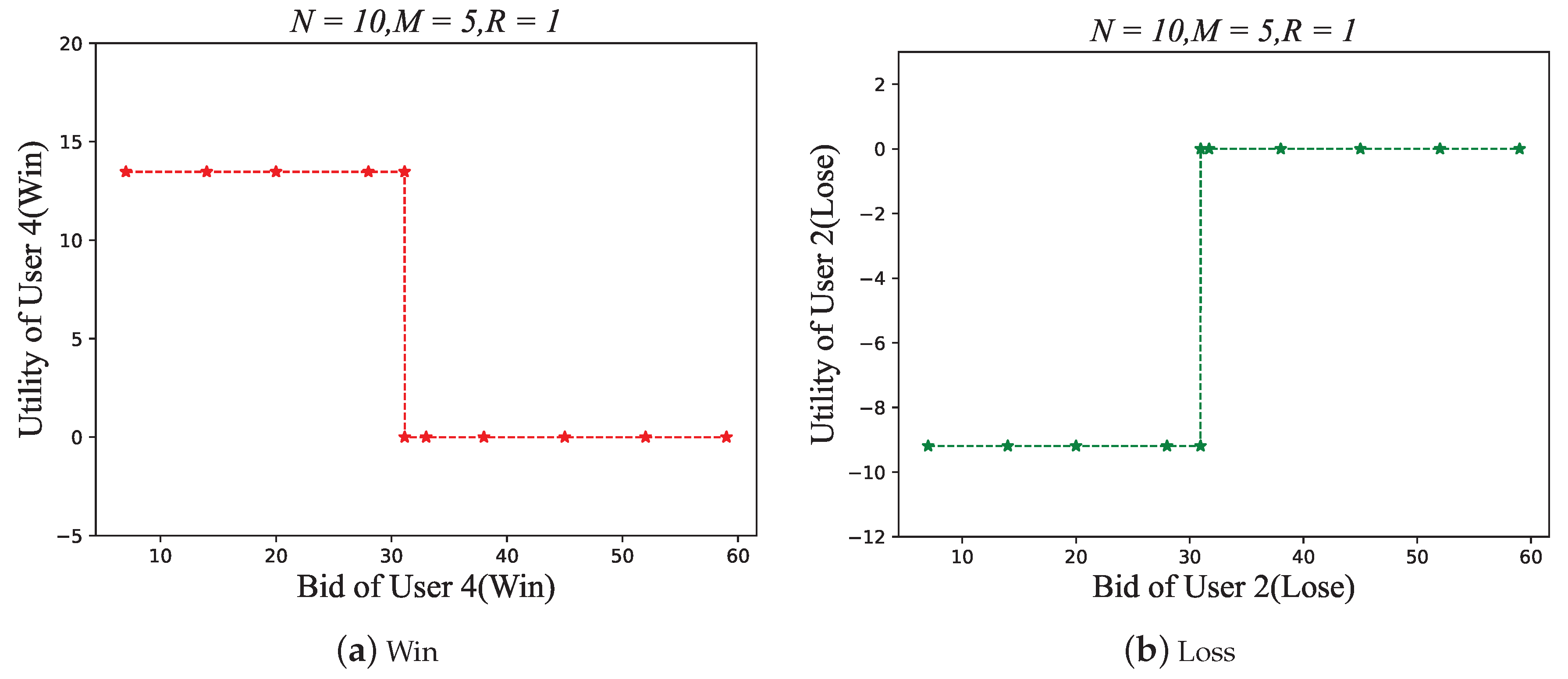 Mathematics 11 04968 g007