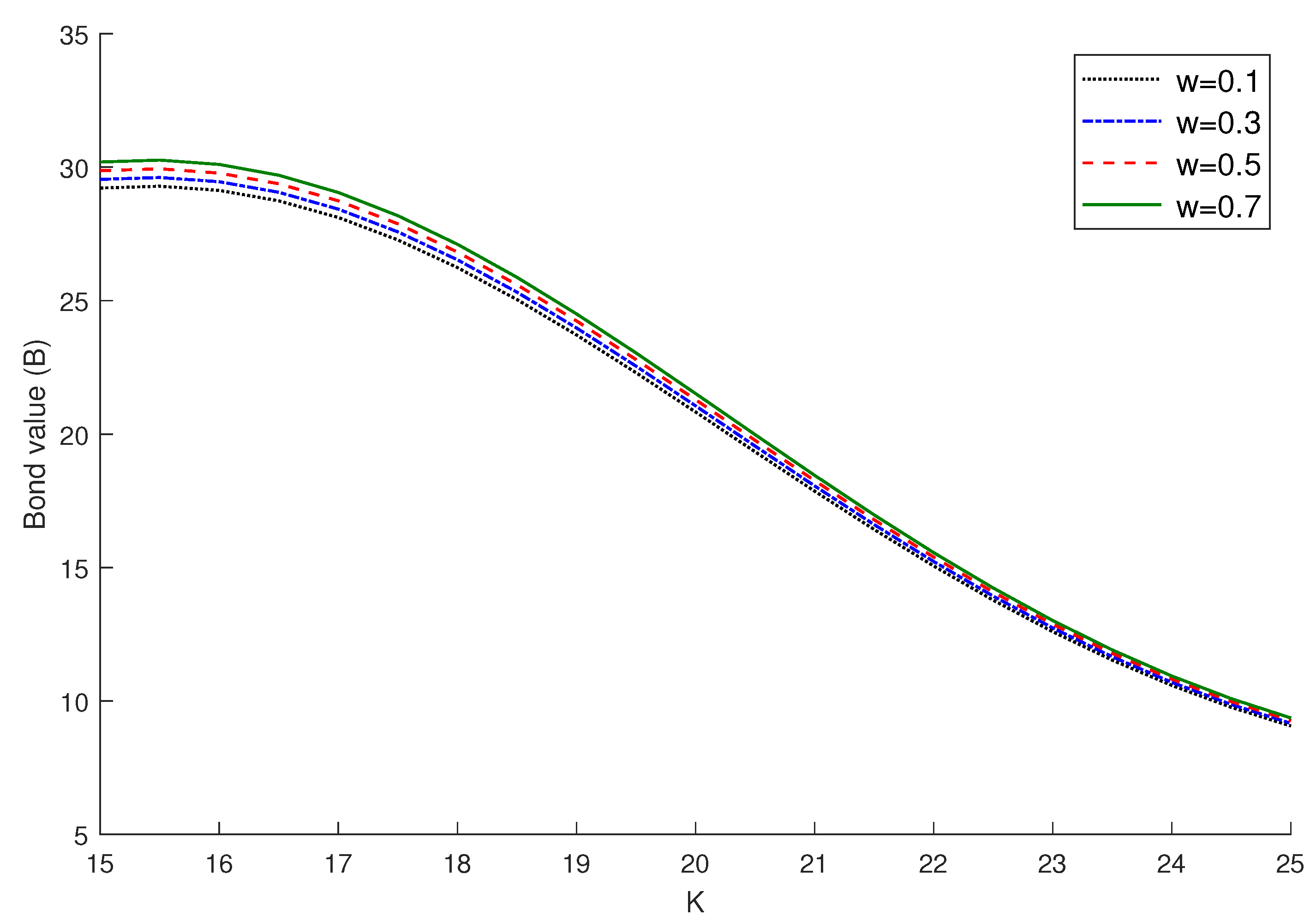 Mathematics 11 04969 g001