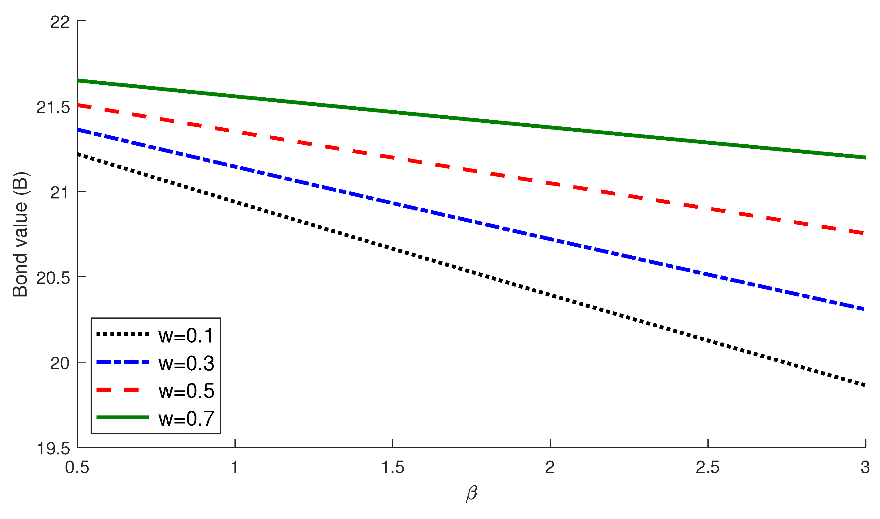 Mathematics 11 04969 g003