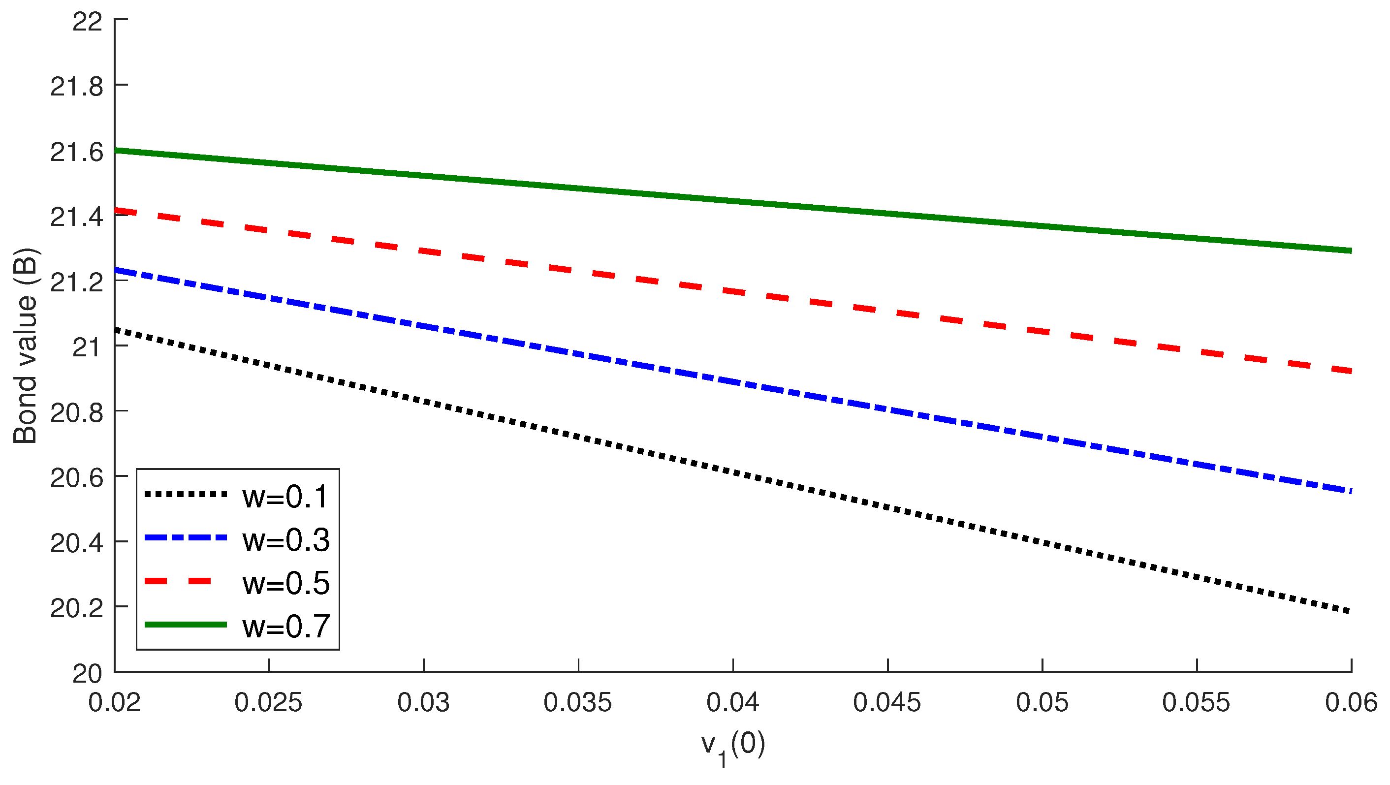 Mathematics 11 04969 g004