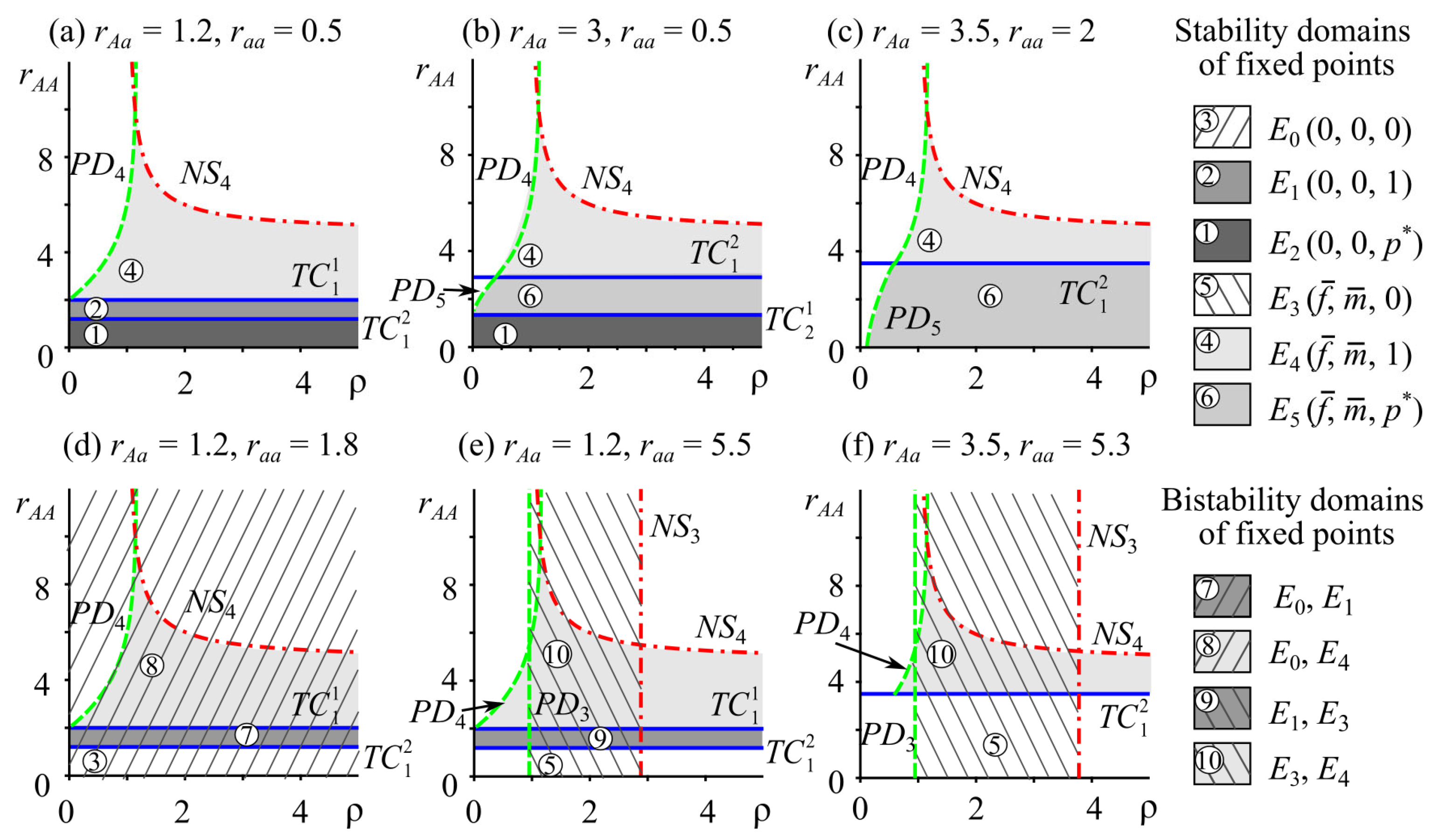 Mathematics 11 04971 g001 Mathematics 11 04971 g001