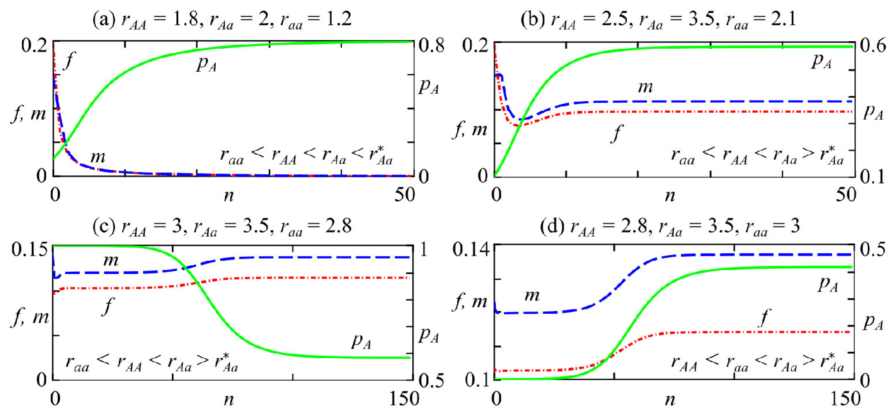 Mathematics 11 04971 g003 Mathematics 11 04971 g003