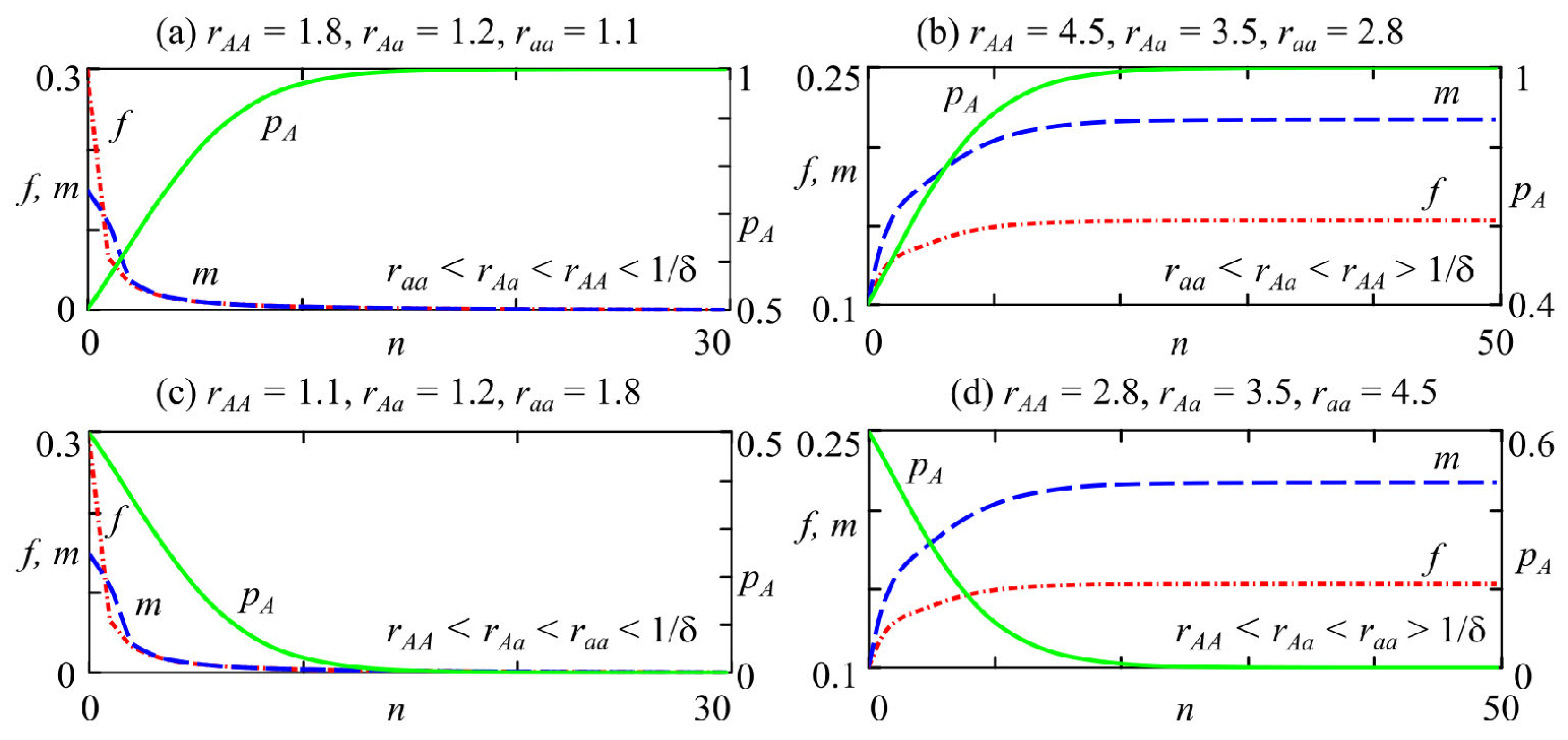 Mathematics 11 04971 g004 Mathematics 11 04971 g004