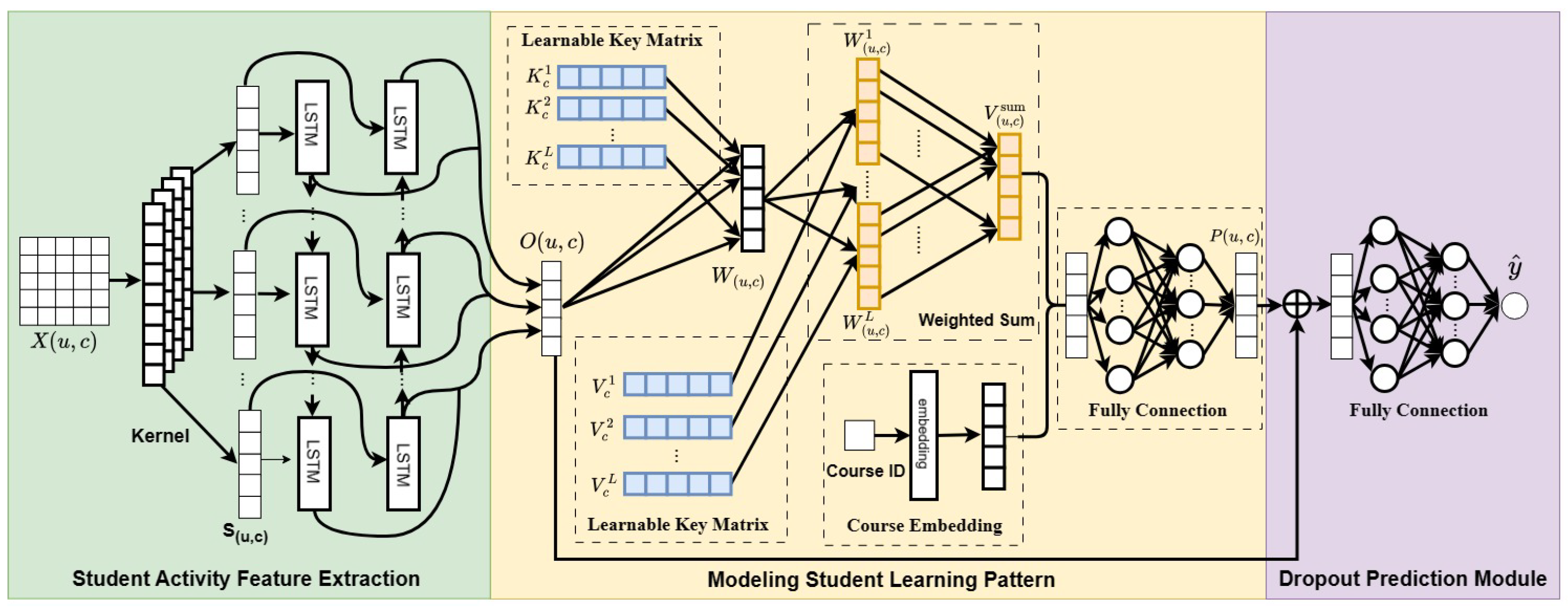 Mathematics 11 04977 g001