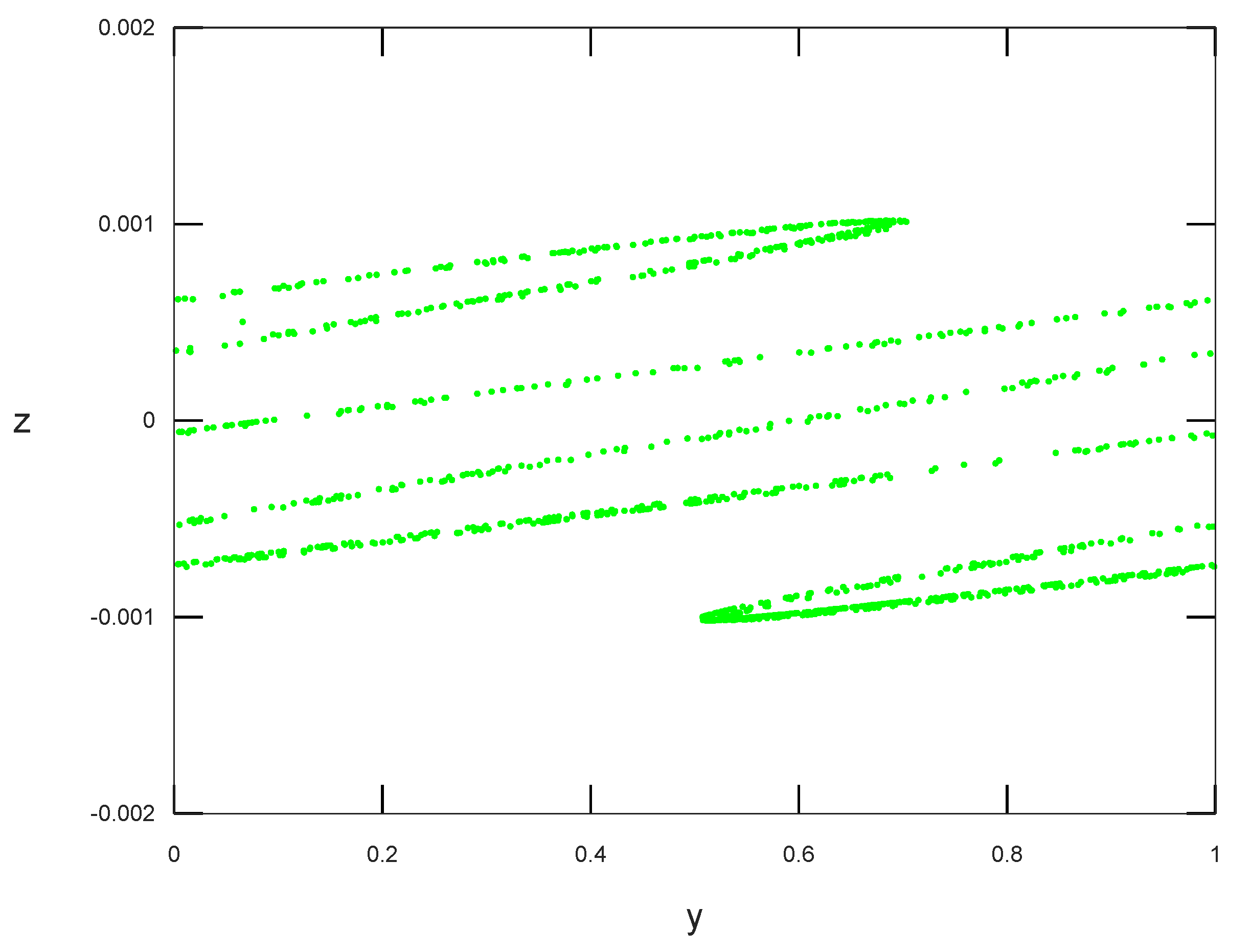 Mathematics 11 04982 g001
