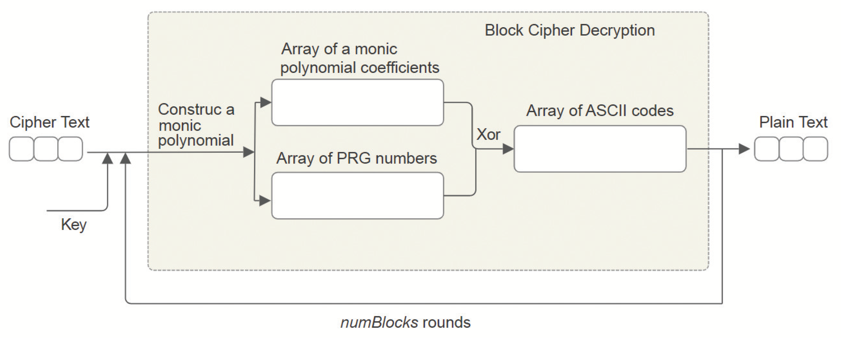 Mathematics 11 04982 g003