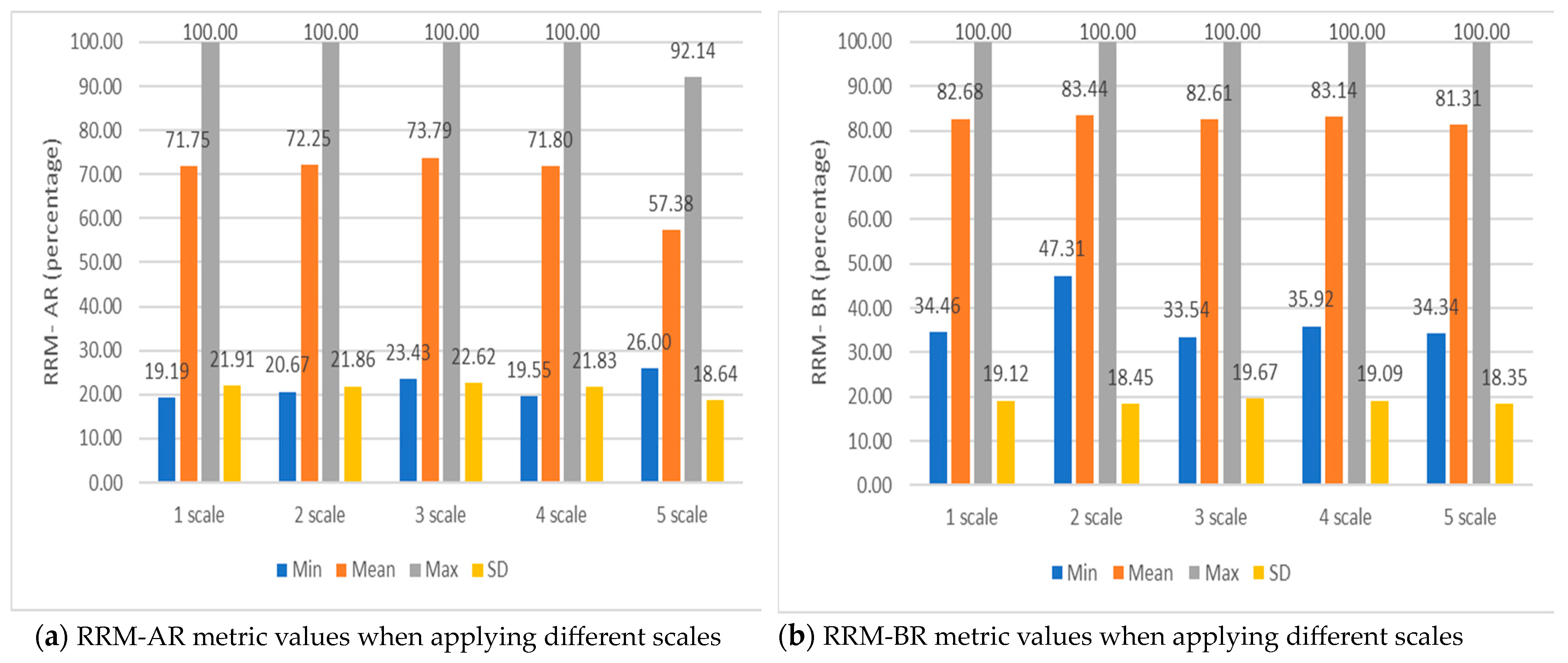 Mathematics 11 04984 g008a