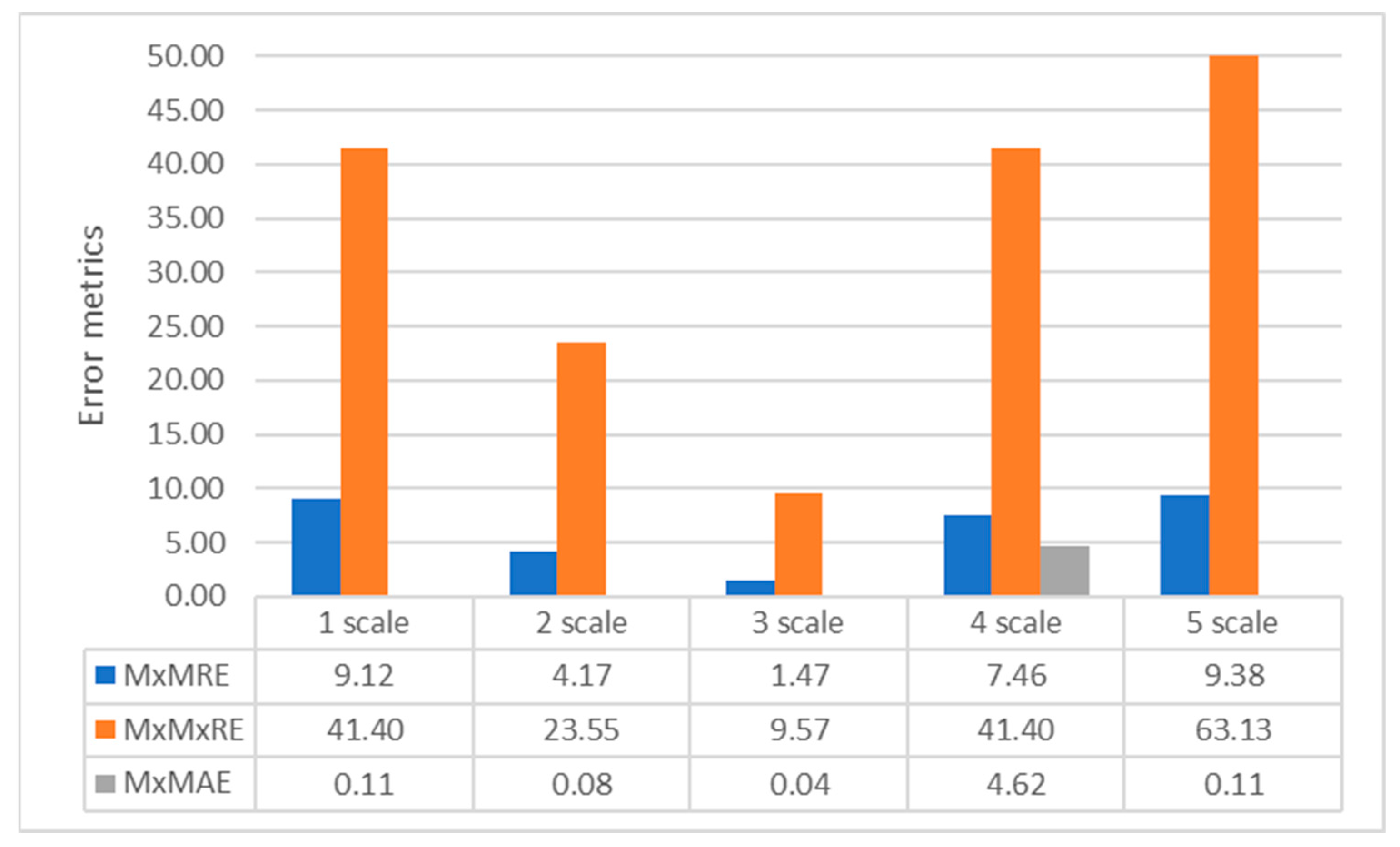 Mathematics 11 04984 g009