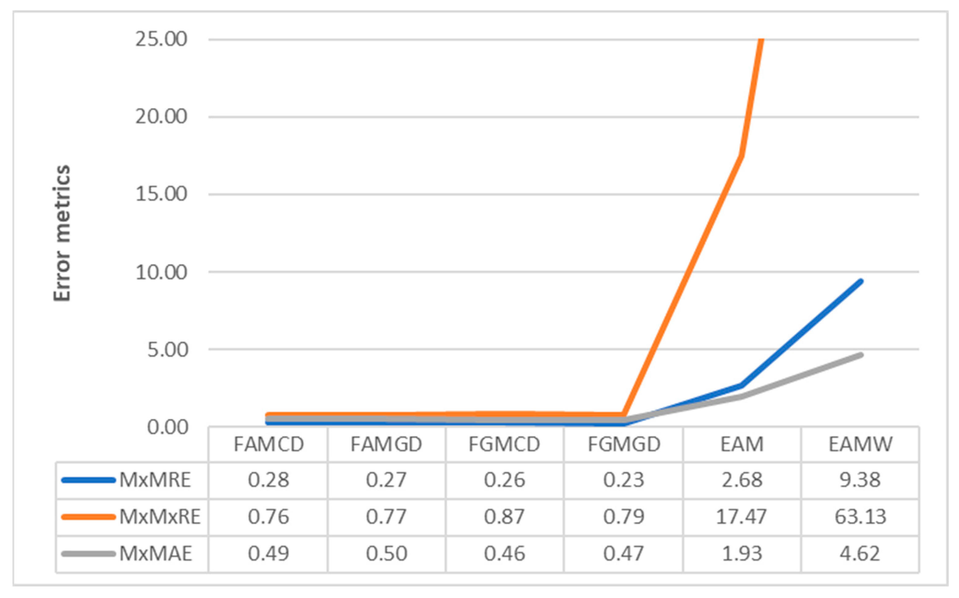 Mathematics 11 04984 g010