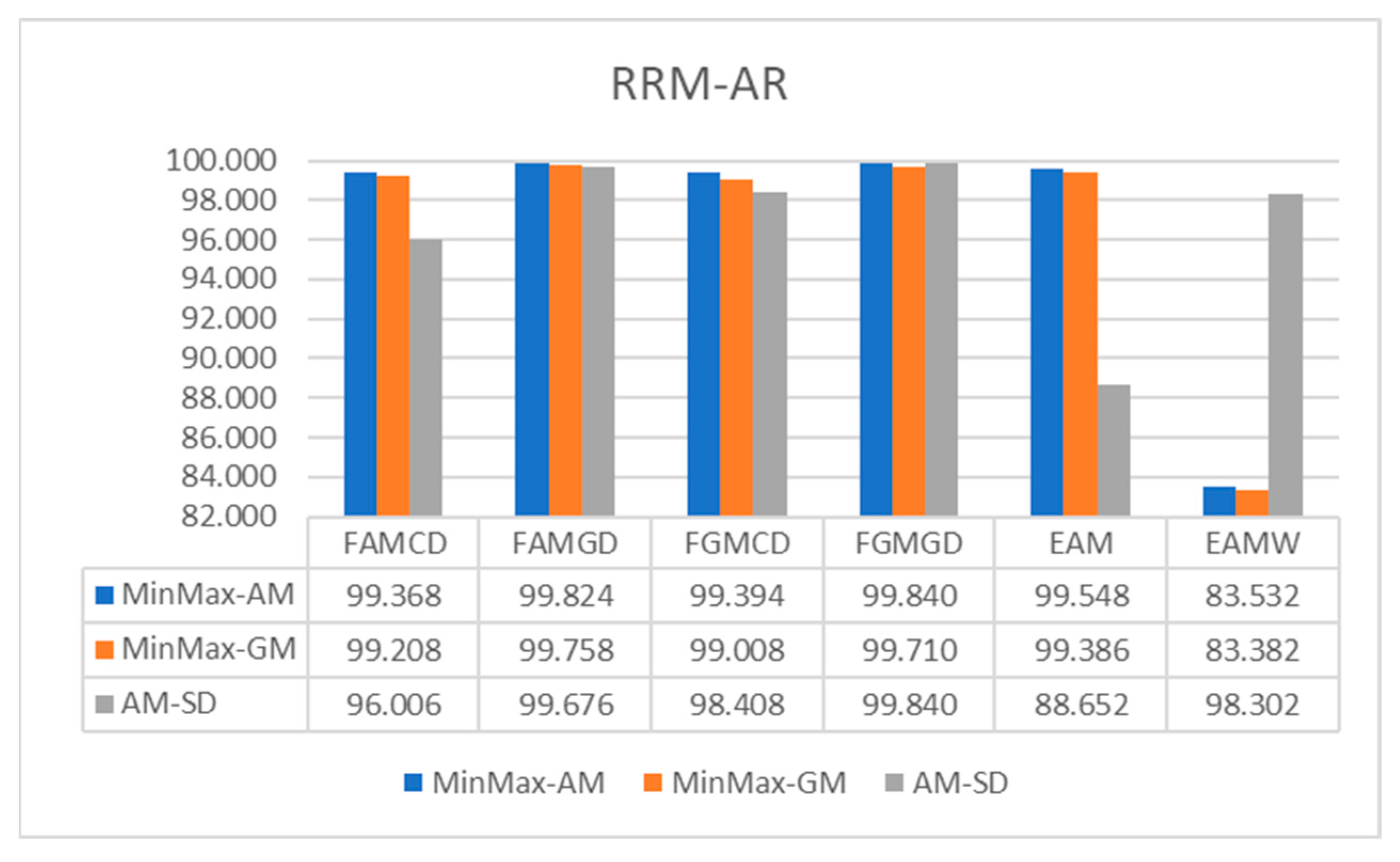 Mathematics 11 04984 g018