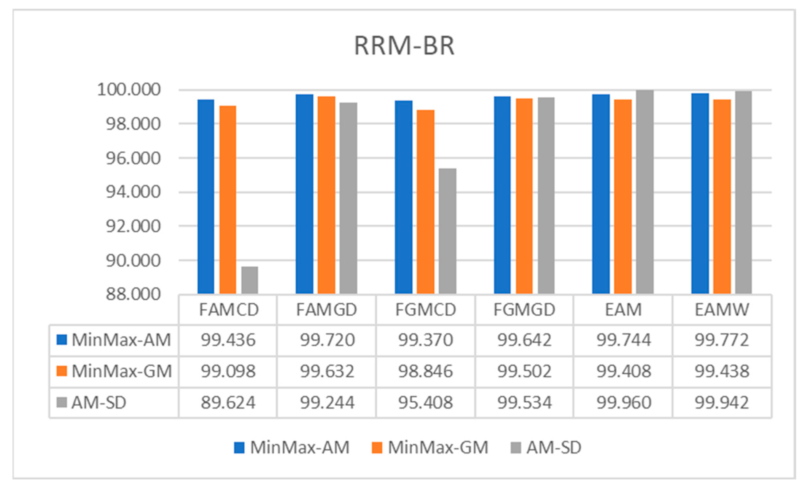 Mathematics 11 04984 g019